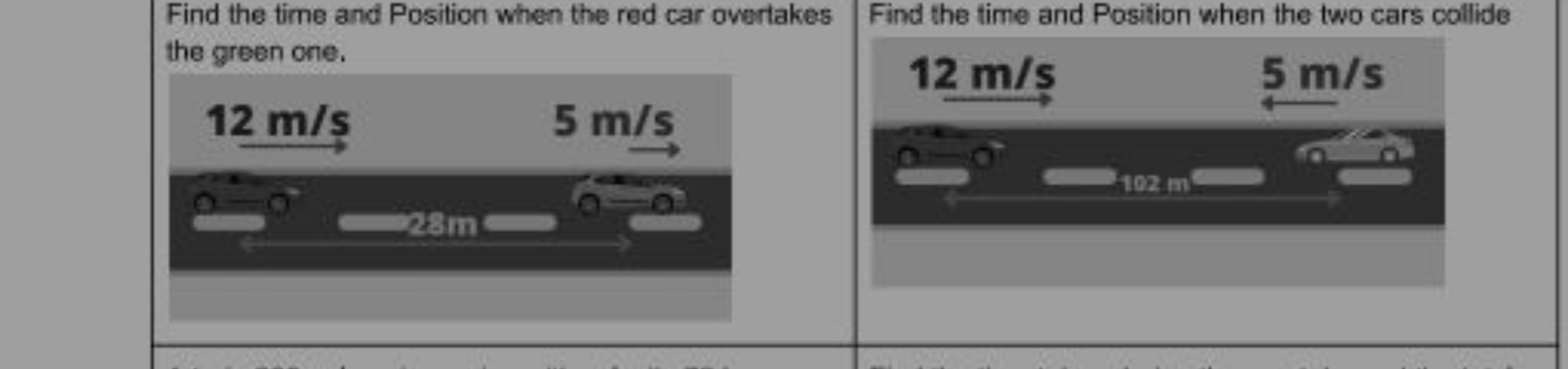 Find the time and Position when the red car overtakes Find the time an