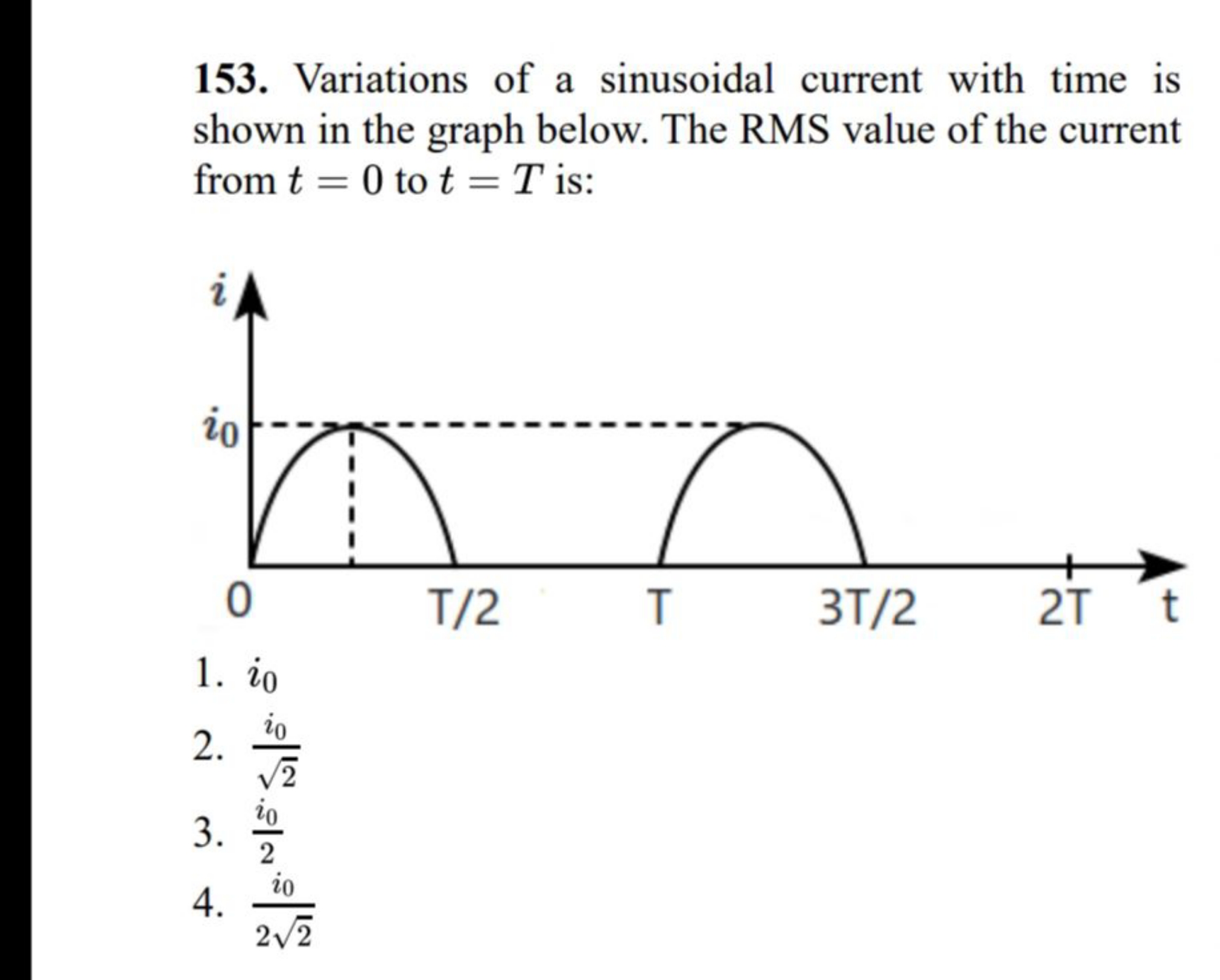 153. Variations of a sinusoidal current with time is shown in the grap