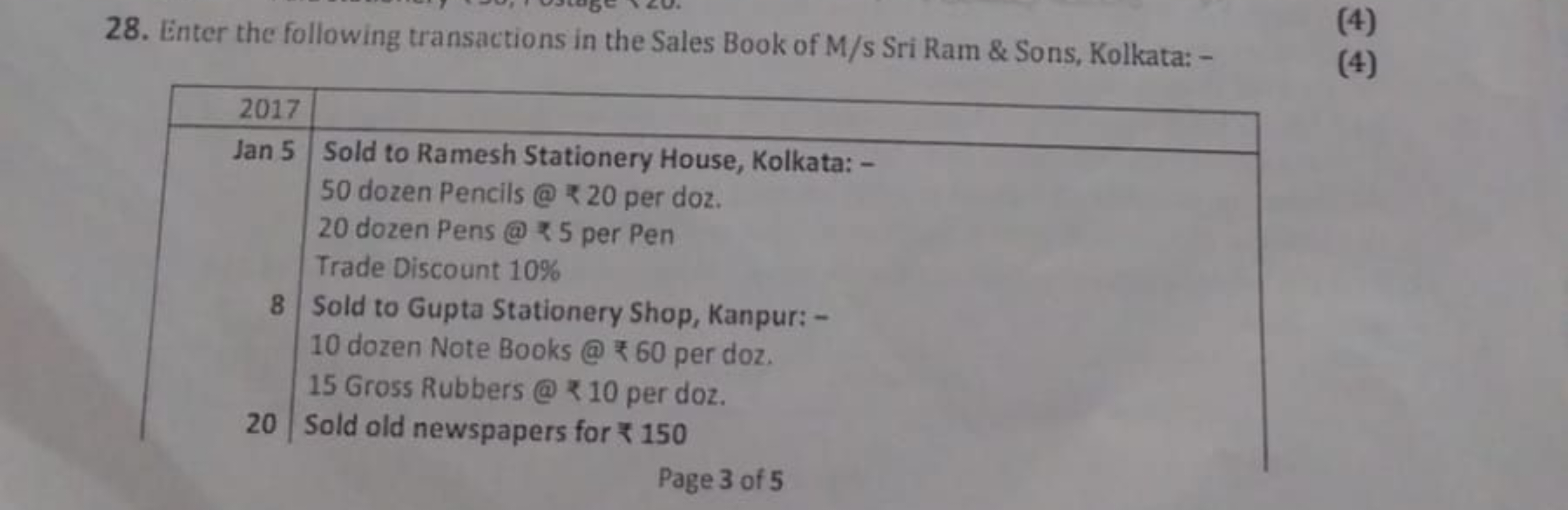 28. Enter the following transactions in the Sales Book of M/s Sri Ram 