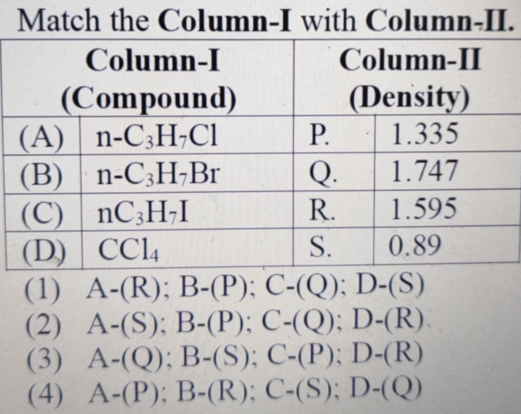 Match the Column-I with Column-II.
\begin{tabular} { | c | c | c | c |