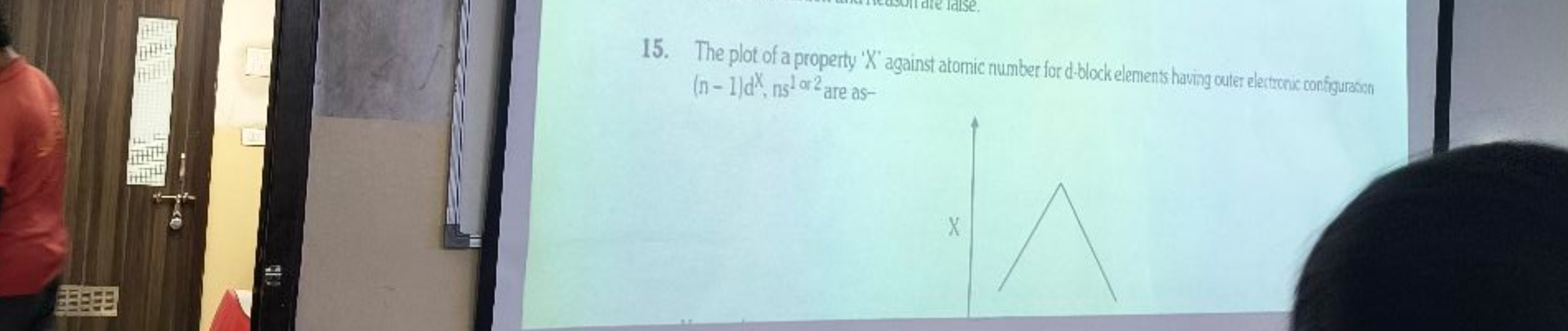 laise.
15. The plot of a property 'X' against atomic number for d-bloc