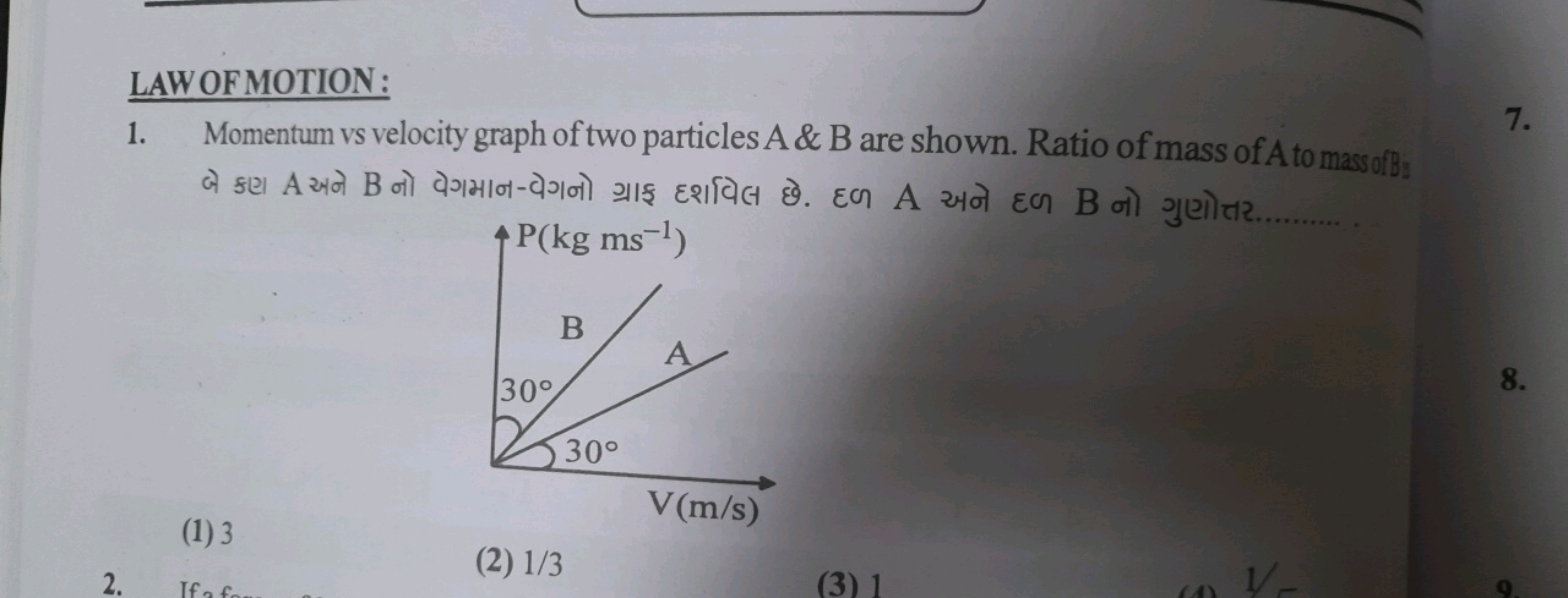 LAW OF MOTION:
1. Momentum vs velocity graph of two particles A&B are 