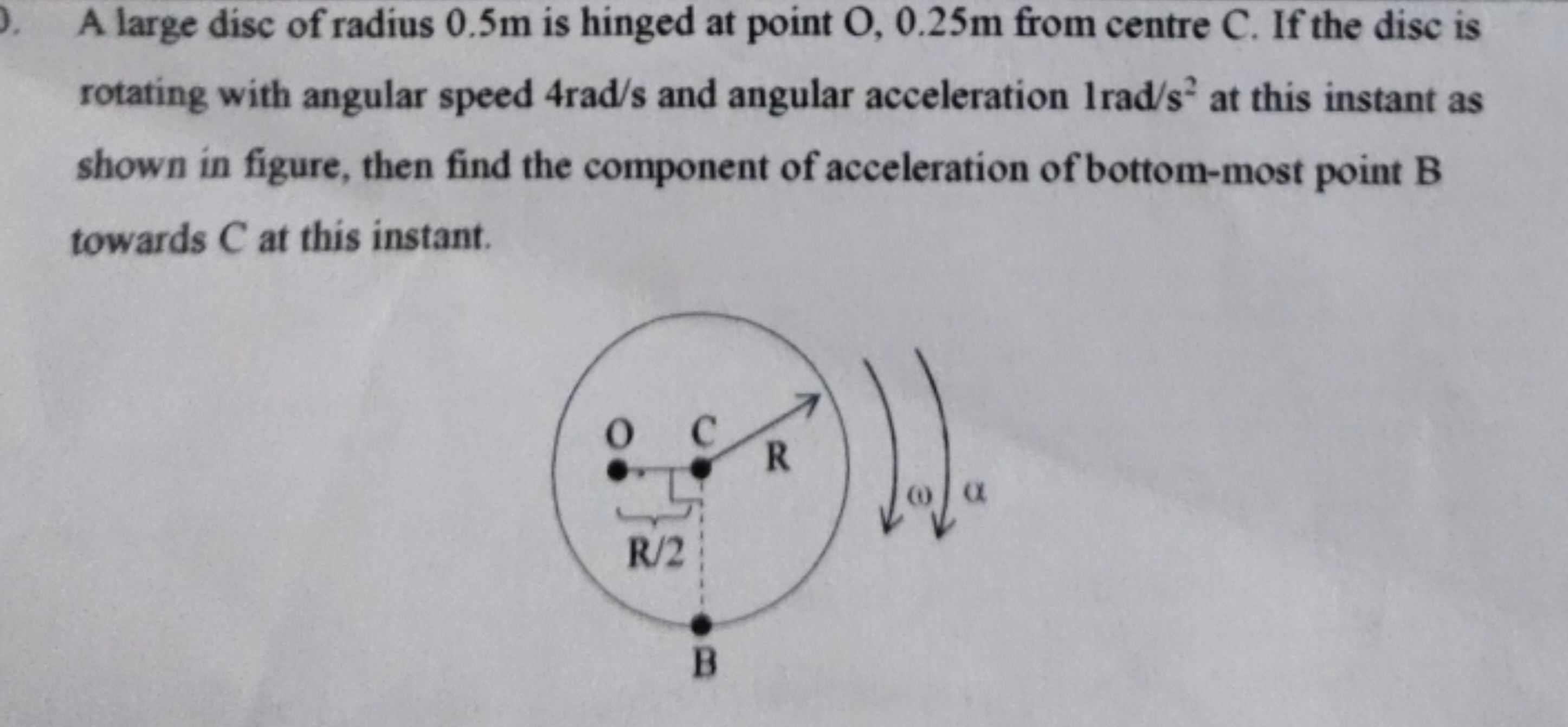 A large disc of radius 0.5 m is hinged at point O,0.25 m from centre C