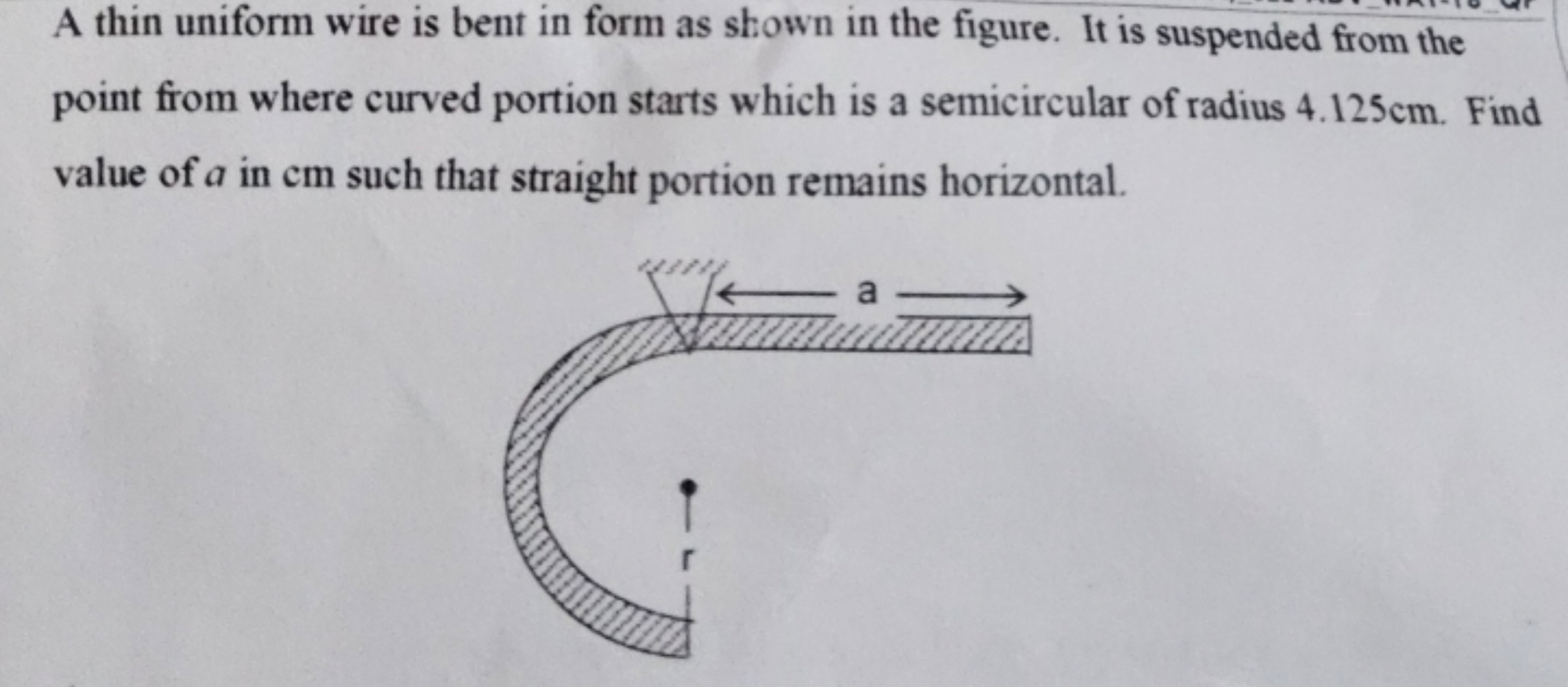 A thin uniform wire is bent in form as shown in the figure. It is susp