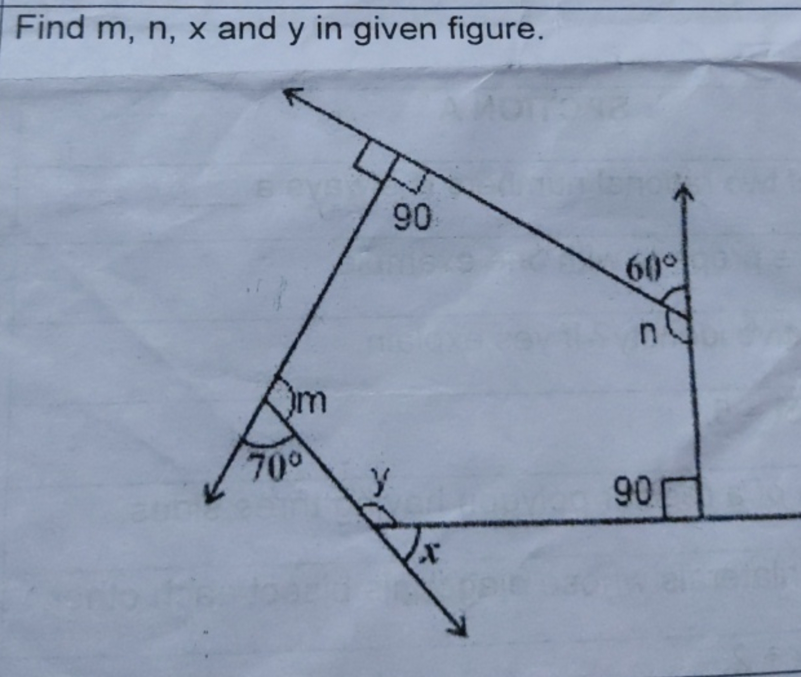 Find m,n,x and y in given figure.