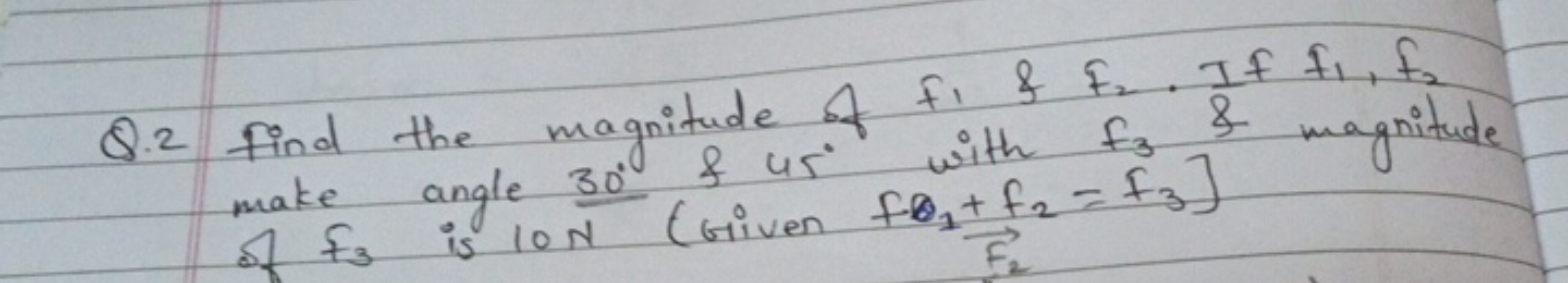 Q. 2 Find the magnitude of f1​ \& f2​. If f1​,f2​ make angle 30∘ \& 45