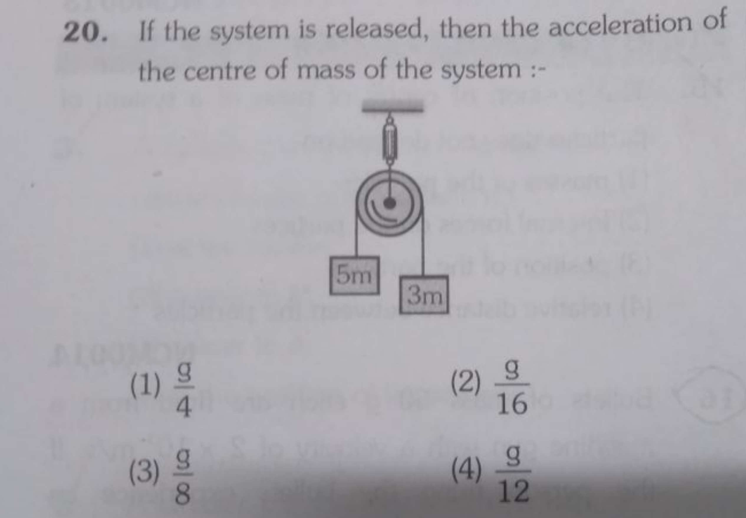 20. If the system is released, then the acceleration of the centre of 