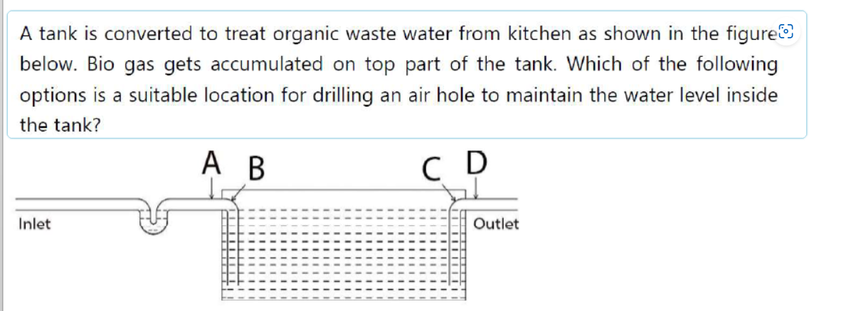 A tank is converted to treat organic waste water from kitchen as shown