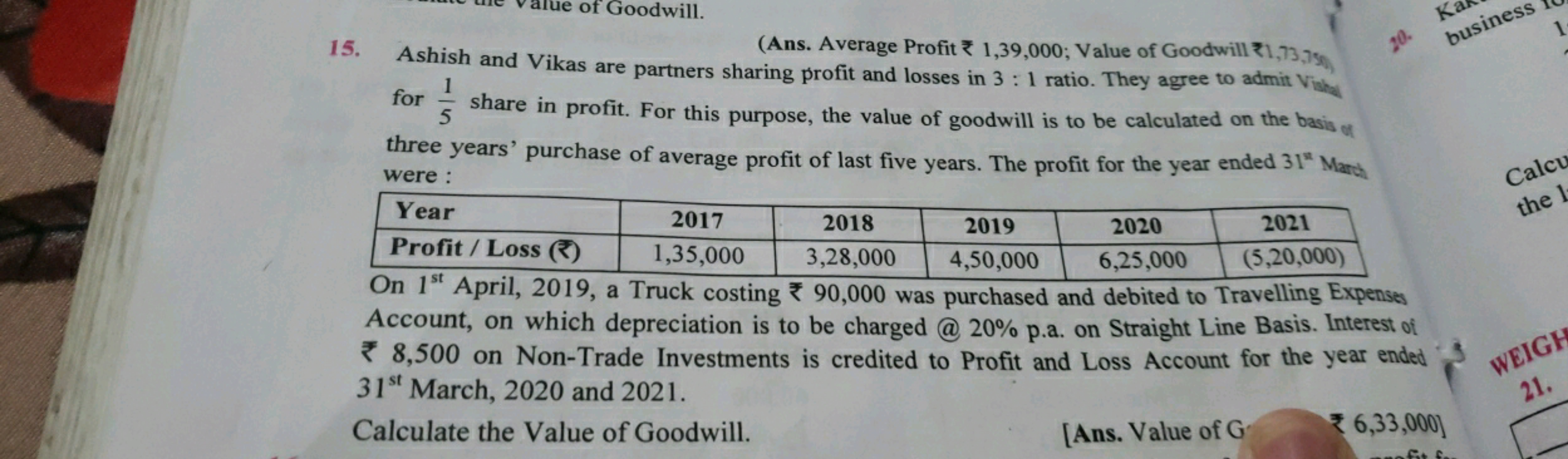 15. Ashish and Vikas are partners sh (Ans. Average Profit ₹ 1,39,000; 