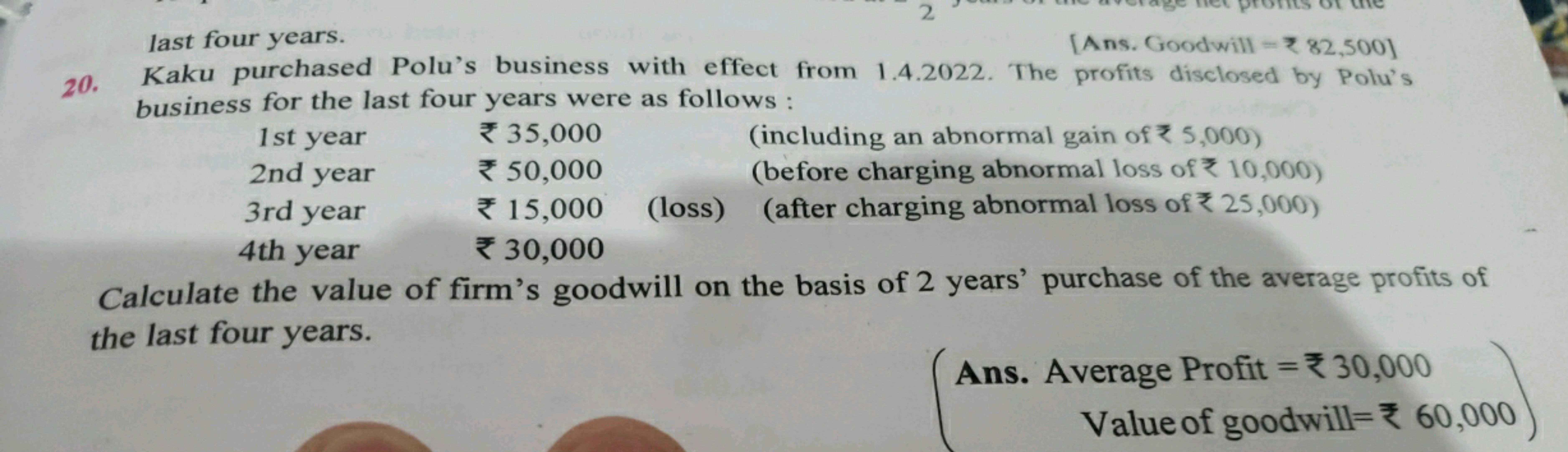 last four years.
[Ans. Goodwill =₹82,500]
20. Kaku purchased Polu's bu