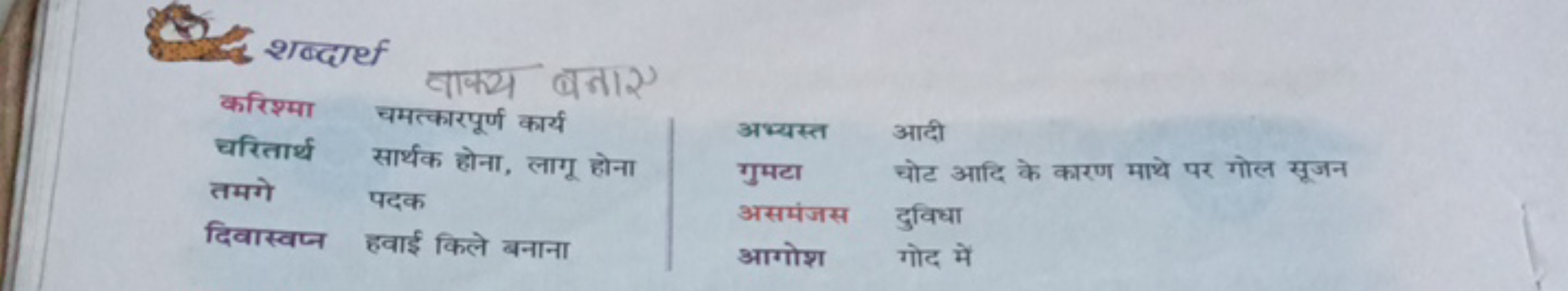 शब्दाef
वाक्य बताए
करिश्या चमत्कारपूर्ण कार्य
चरितार्थ सार्थक होना, ला