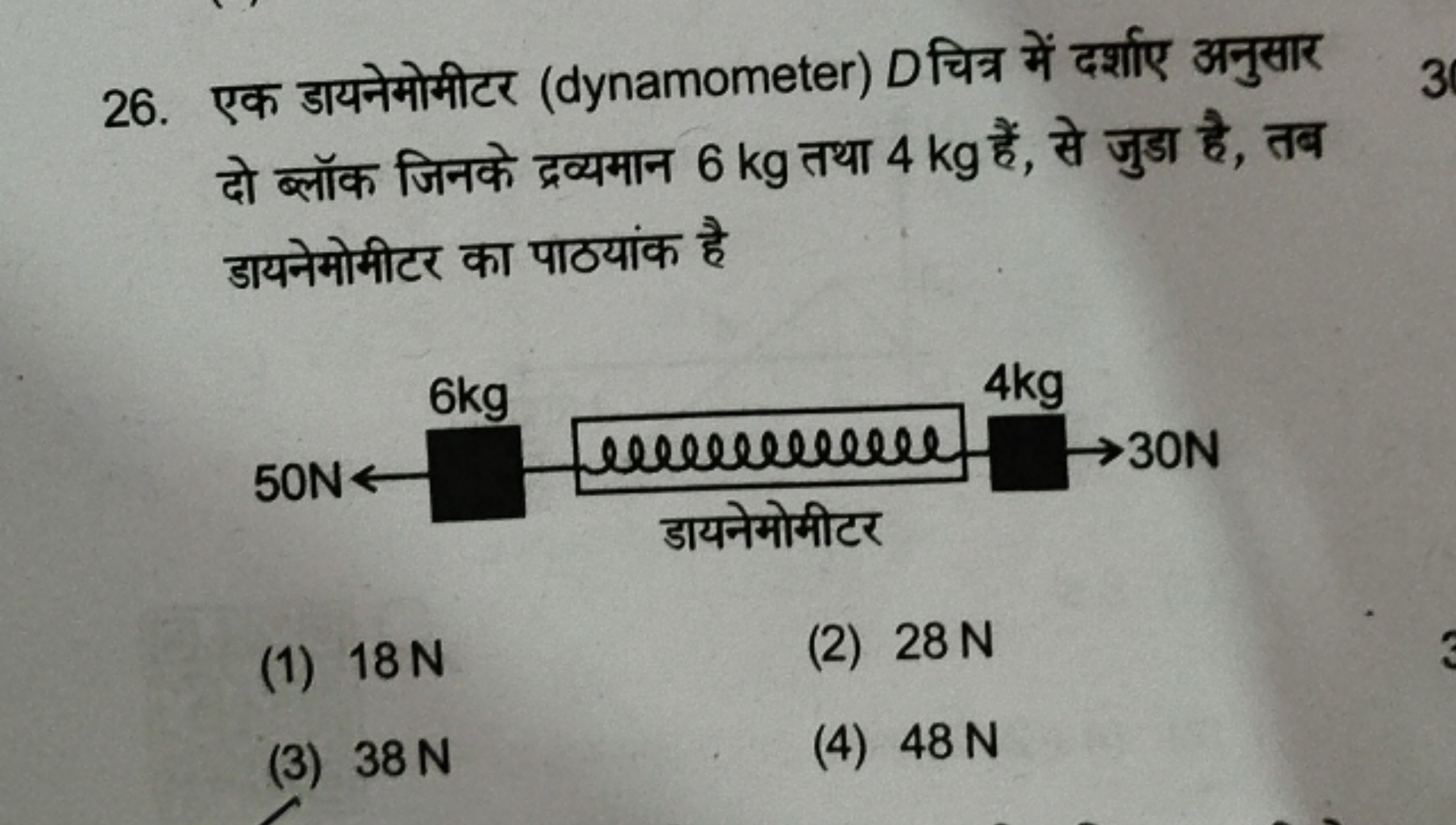 26. एक डायनेमोमीटर (dynamometer) D चित्र में दर्शाए अनुसार दो ब्लॉक जि