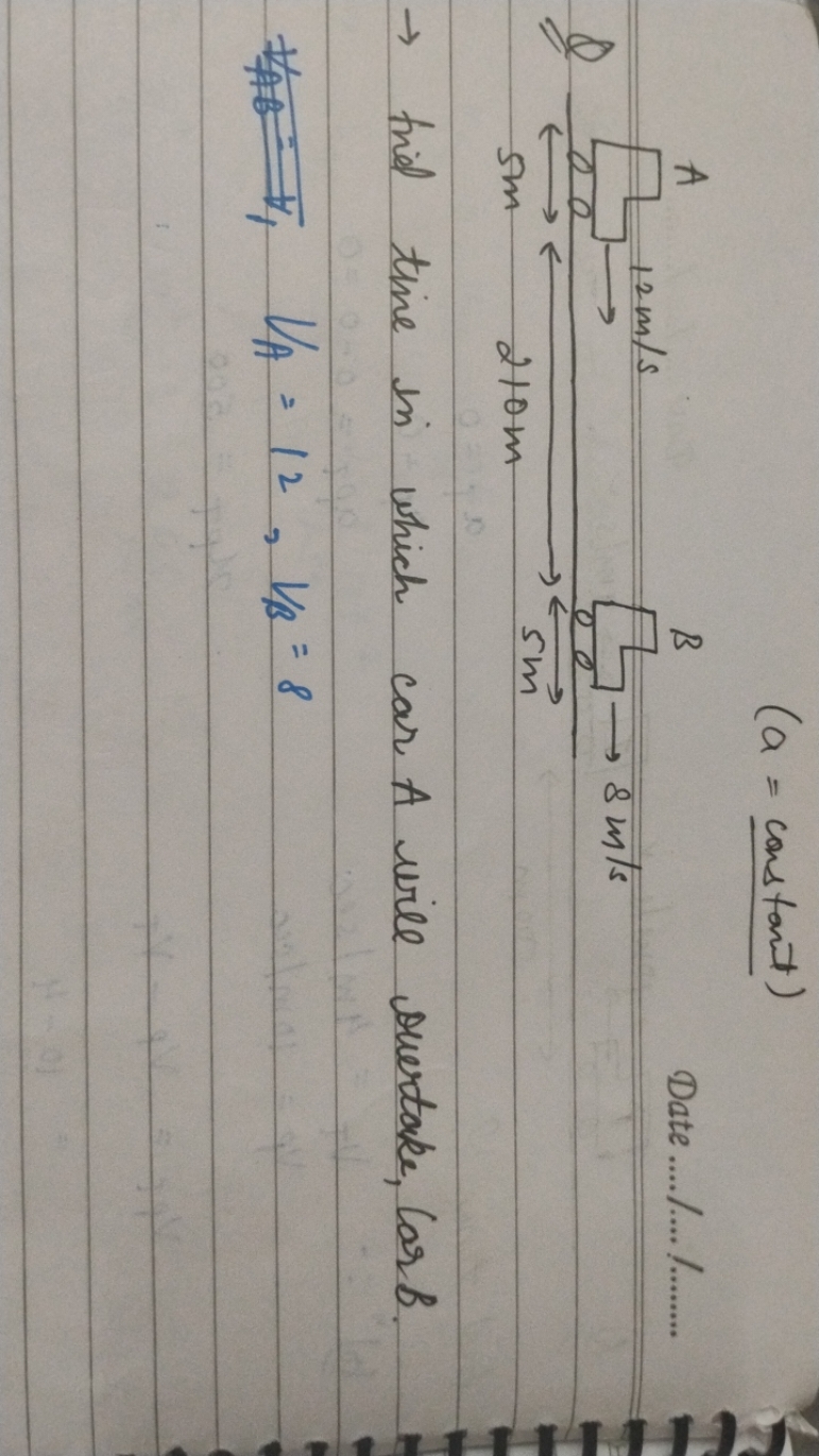 (a= constant )
Date ..../... /.......
→ tide tine in which car A will 