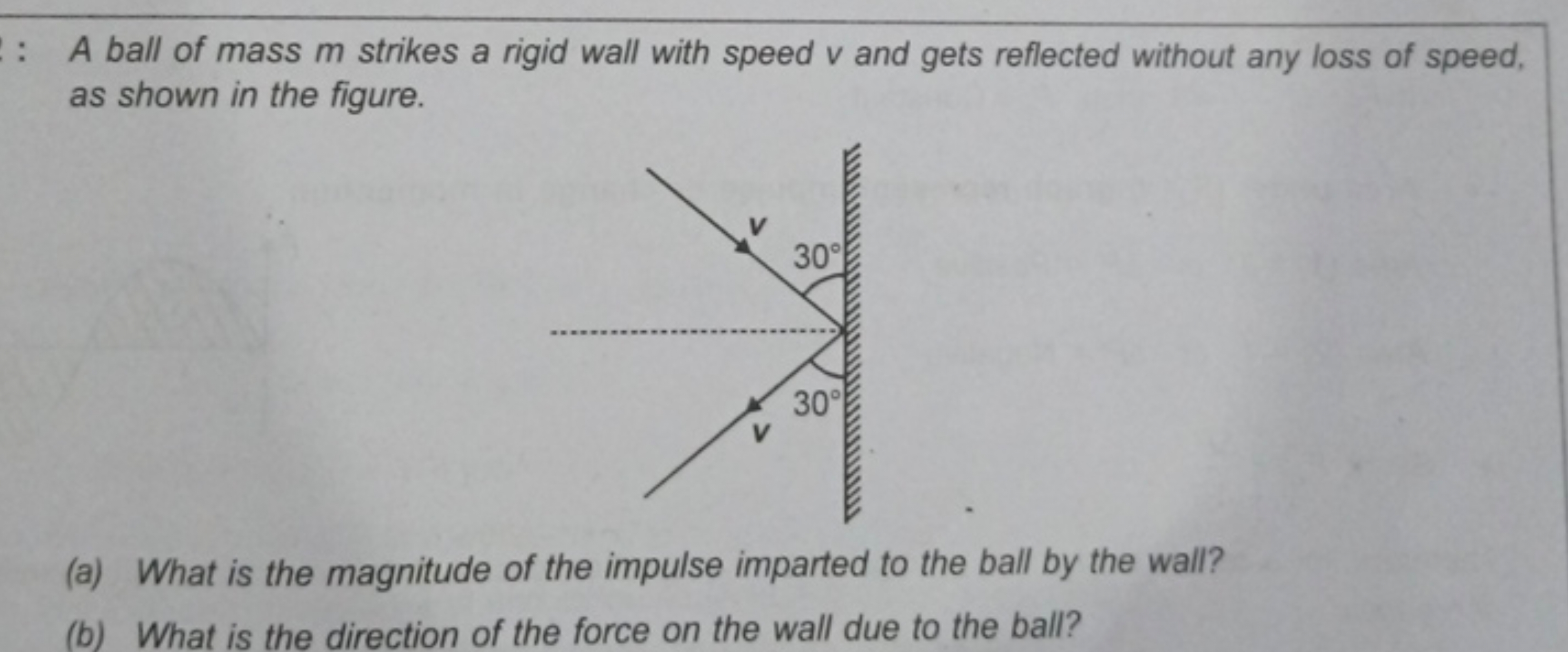 A ball of mass m strikes a rigid wall with speed v and gets reflected 