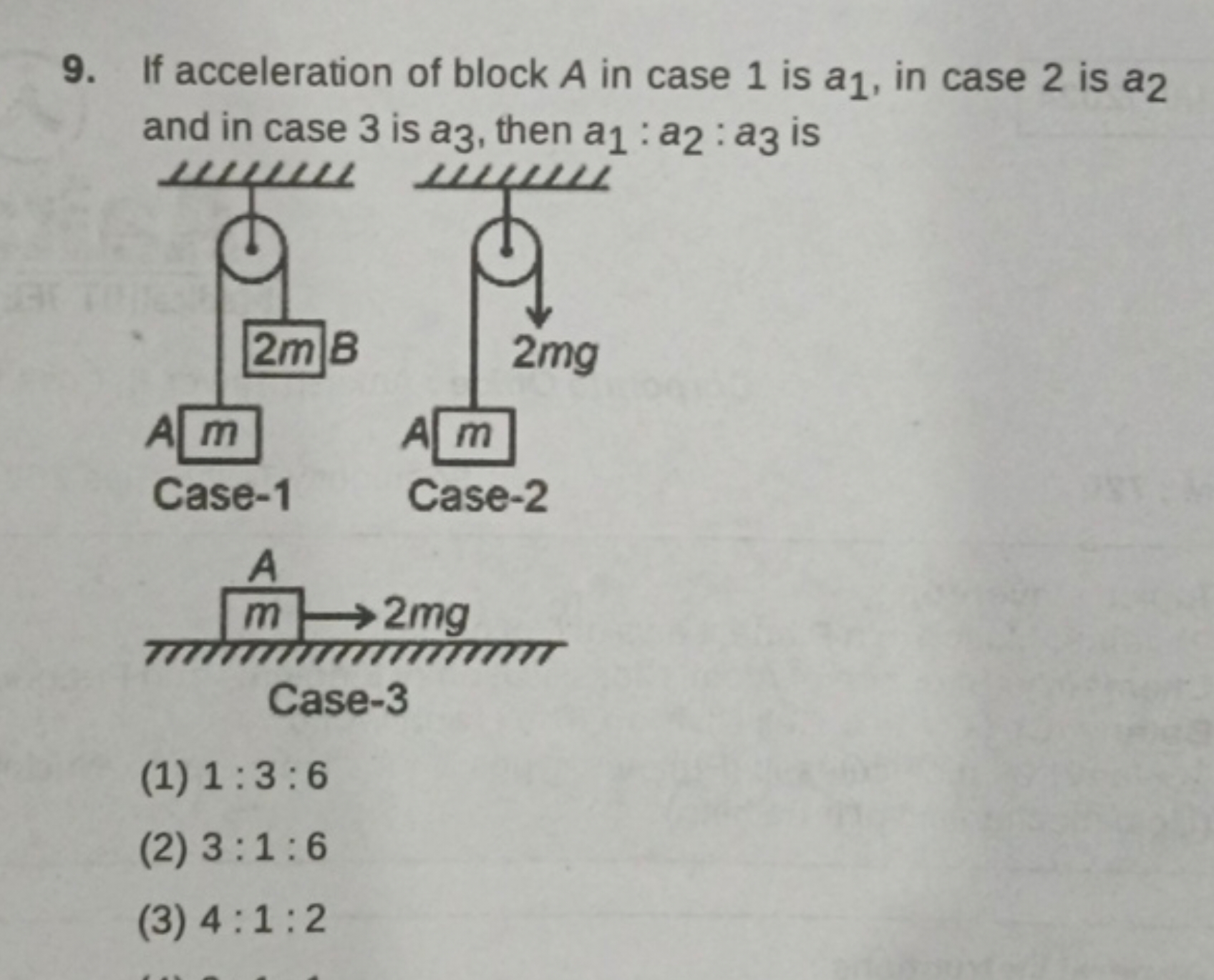 9. If acceleration of block A in case 1 is a1​, in case 2 is a2​ and i