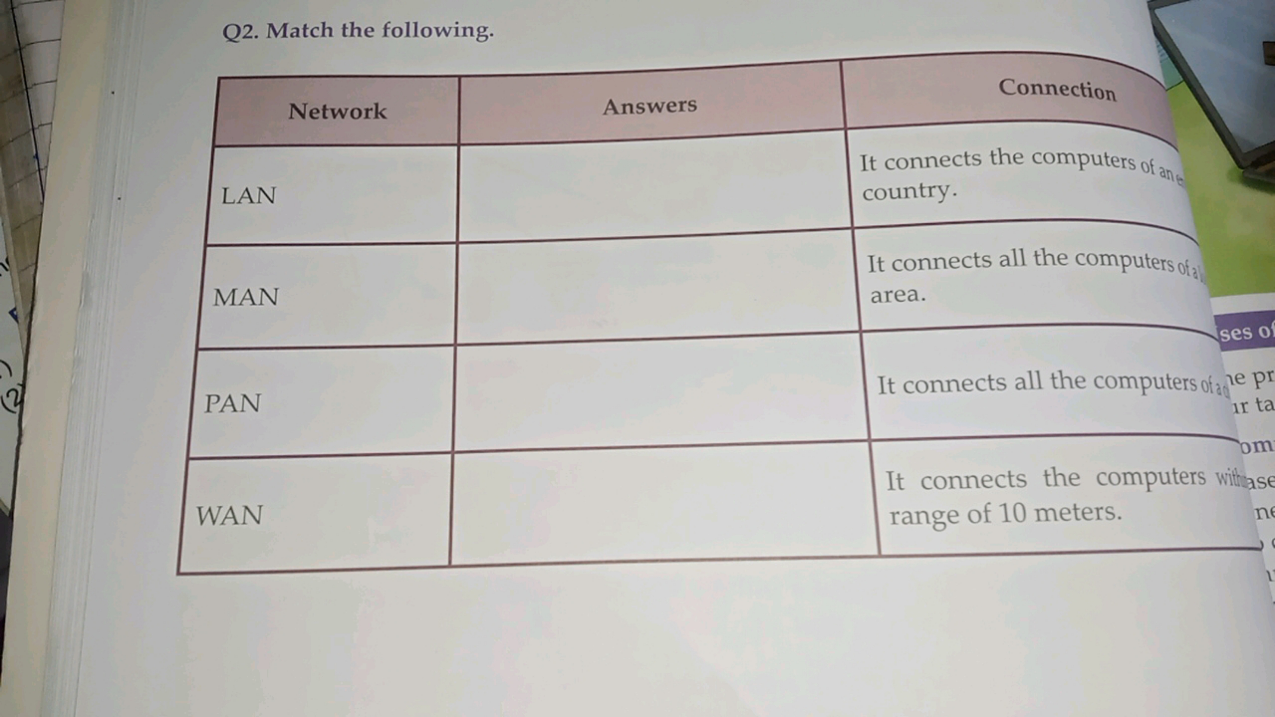 Q2. Match the following.
LAN
MAN
Network
Answers
Connection
It connect