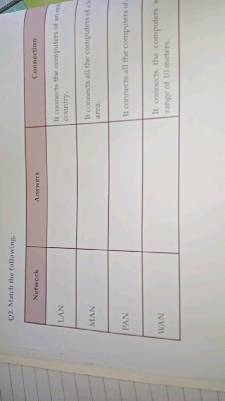 Q2. Match the following.
\begin{tabular} { | l | l | l | } 
\hline \mu