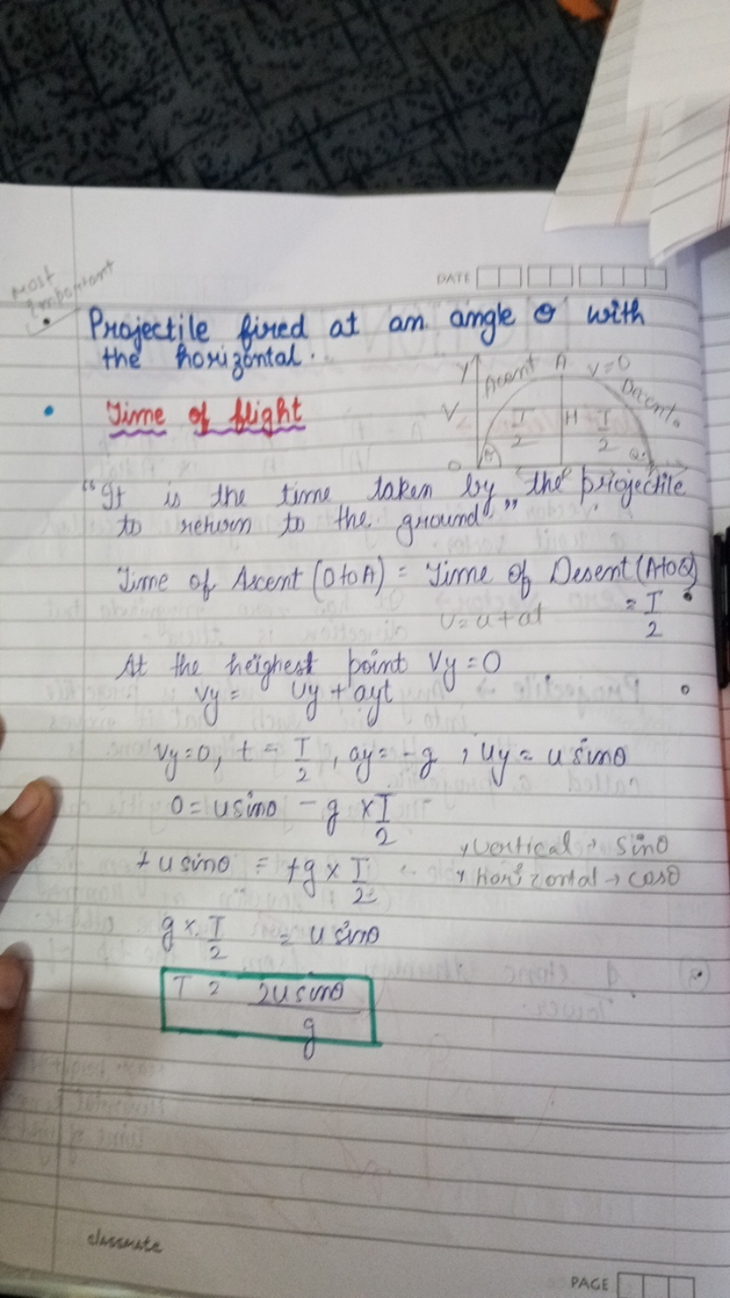 BATE
Projectile fired at an angle θ with the horizontal.
- Time of fli