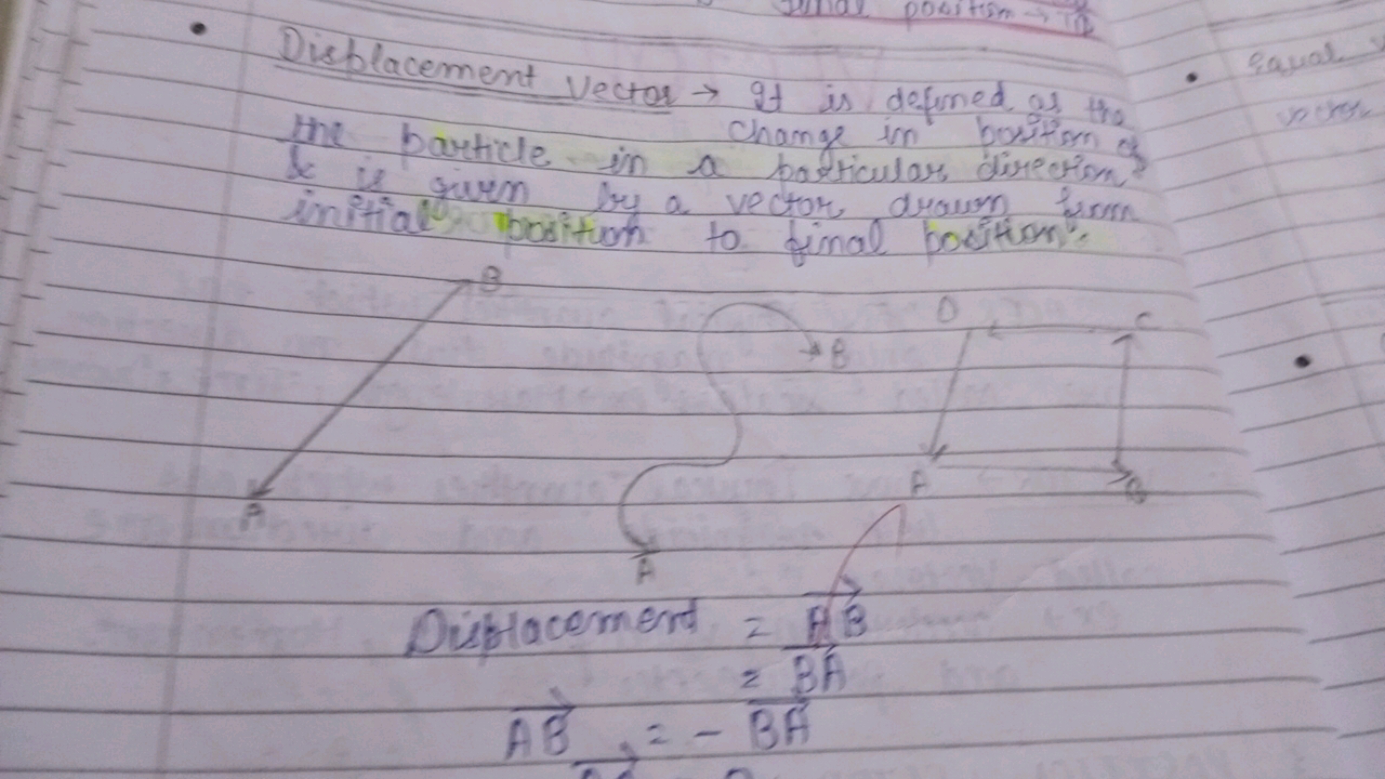 - Displacement vector → it is defined as the the particle in a particu