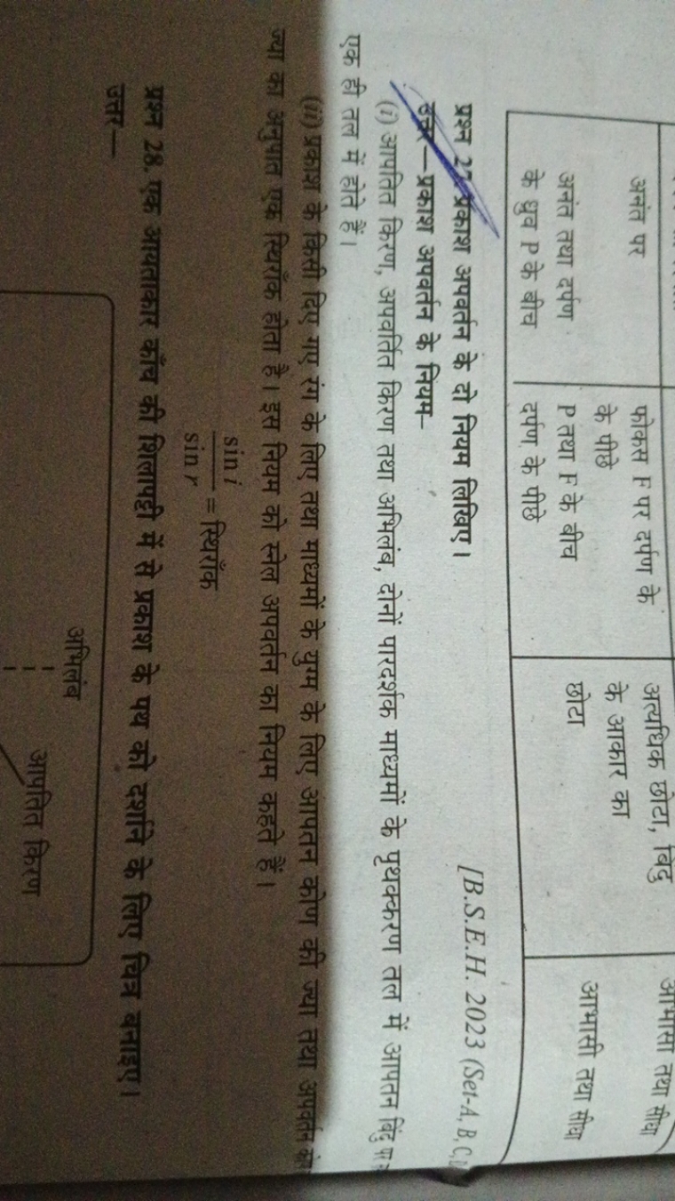 

प्रश्न 27 प्रकाश अपवर्तन के दो नियम लिखिए।
[B.S.E.H. 2023 (Set-A, B,