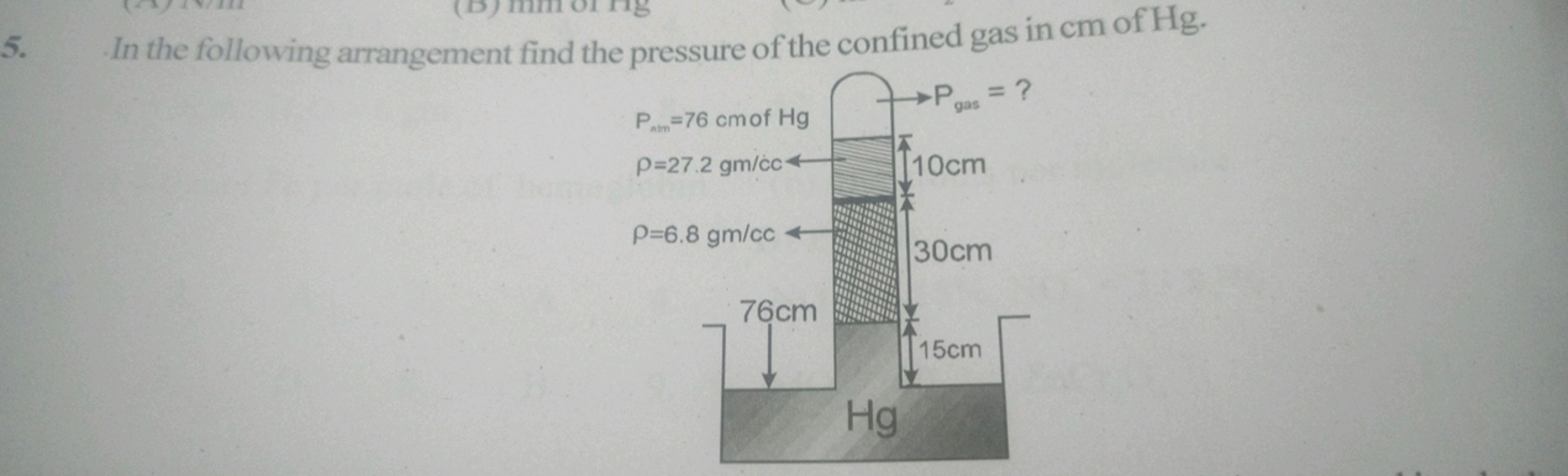 5. In the following arrangement find the pressure of the confined gas 