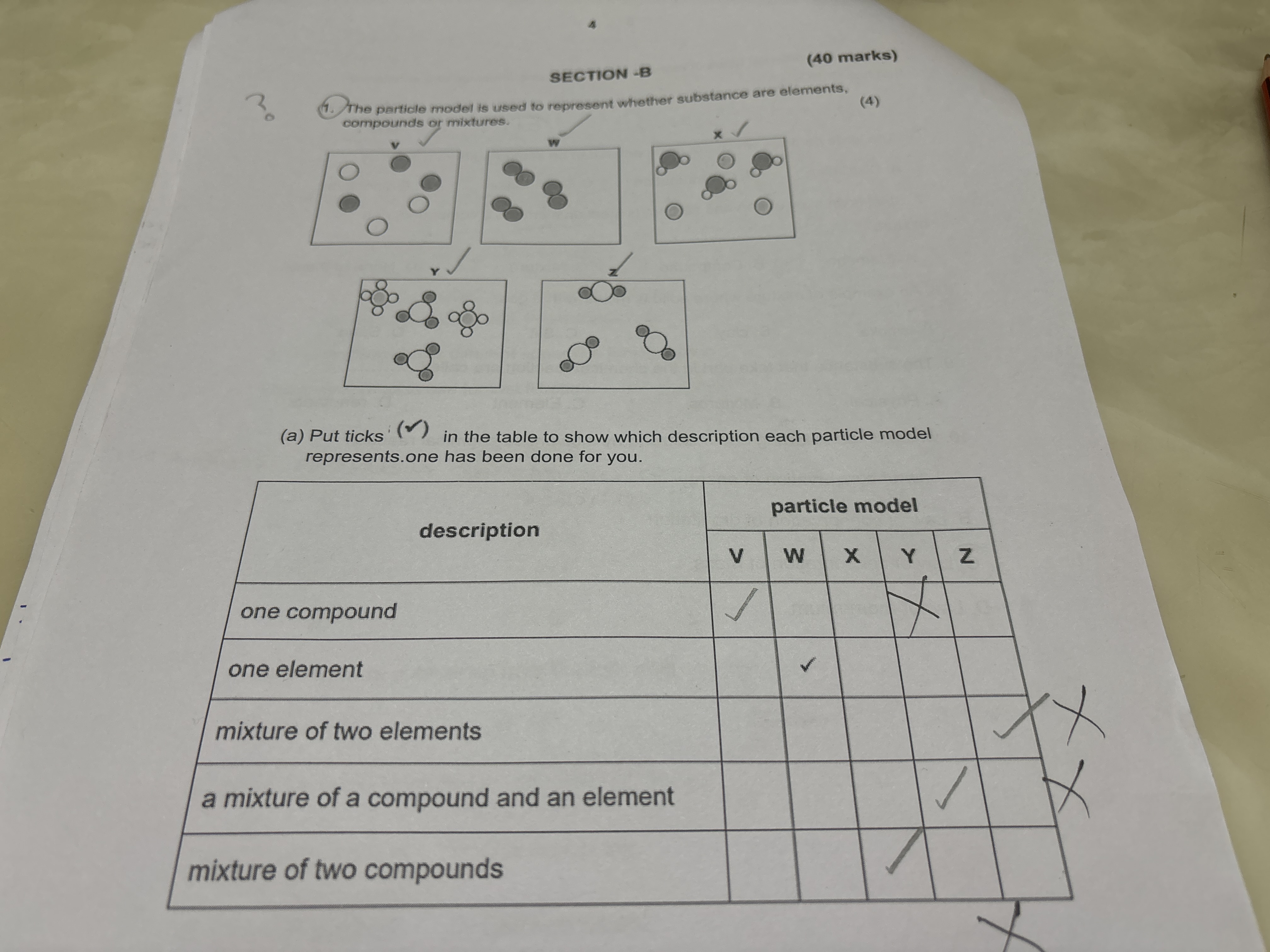 4

SECTION -B
(40 marks)
?。
(1. The particle model is used to represen