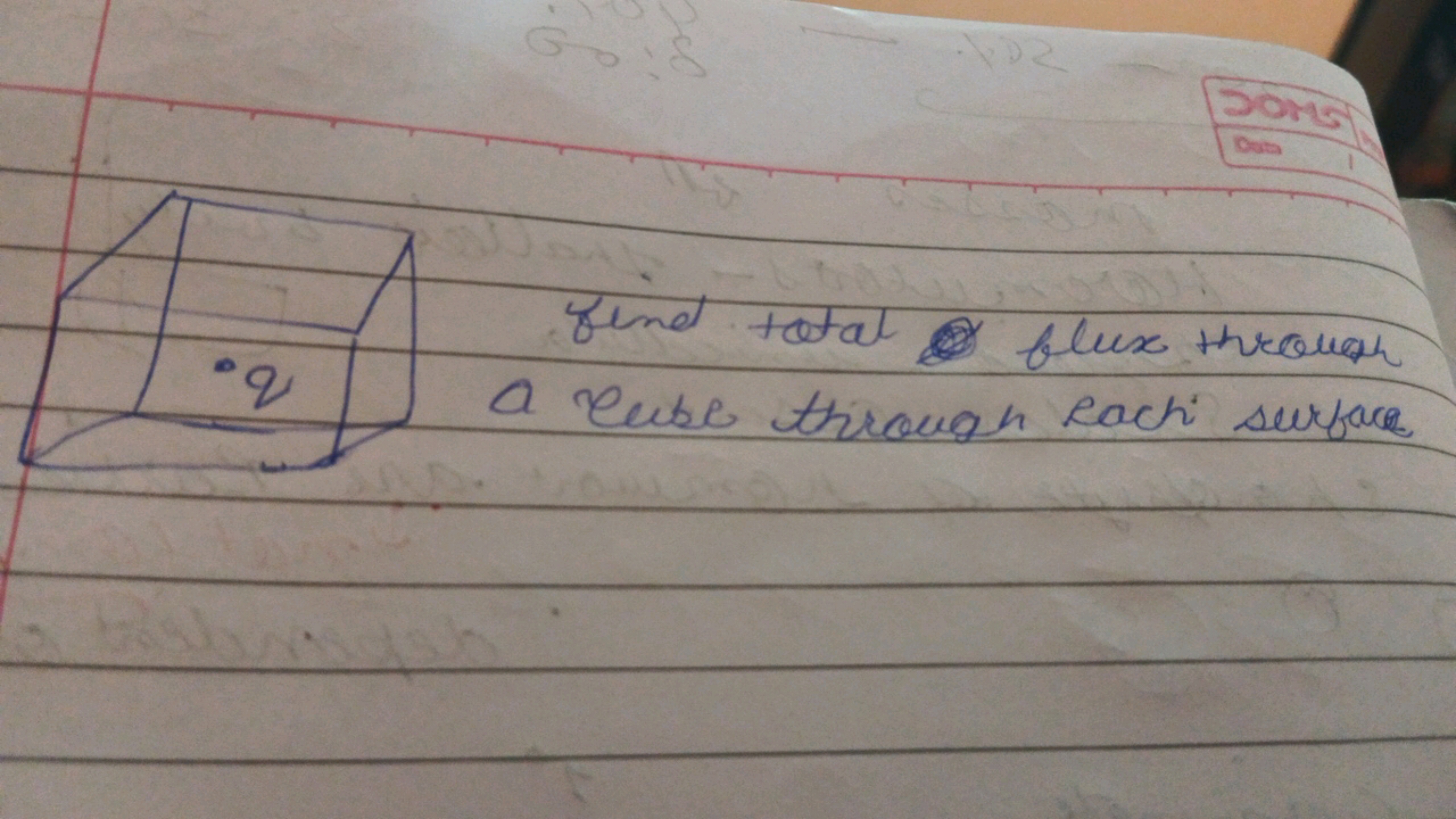 2
DOMS
Outa
find total flux through
a cube through Rach surface