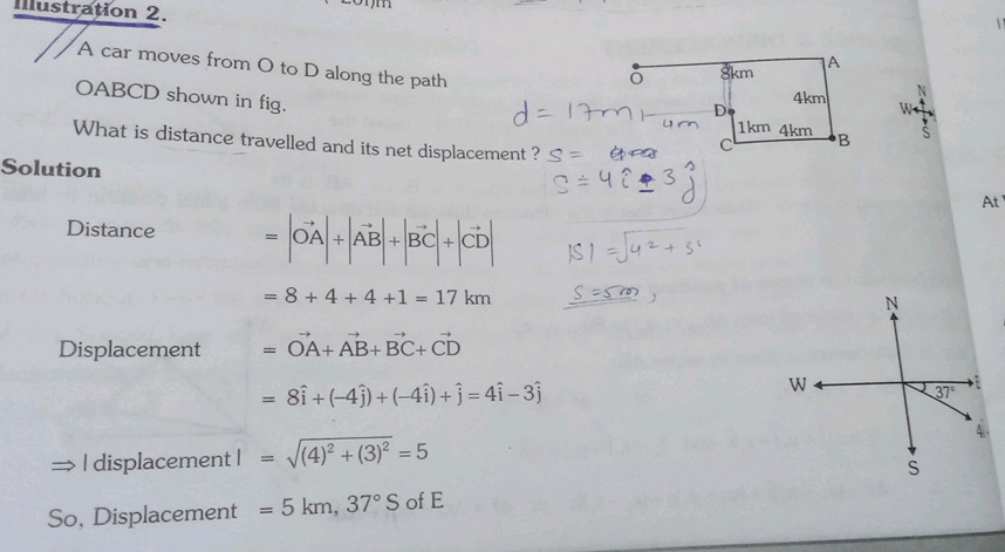 A car moves from O to D along the path OABCD shown in fig.
sin
What is