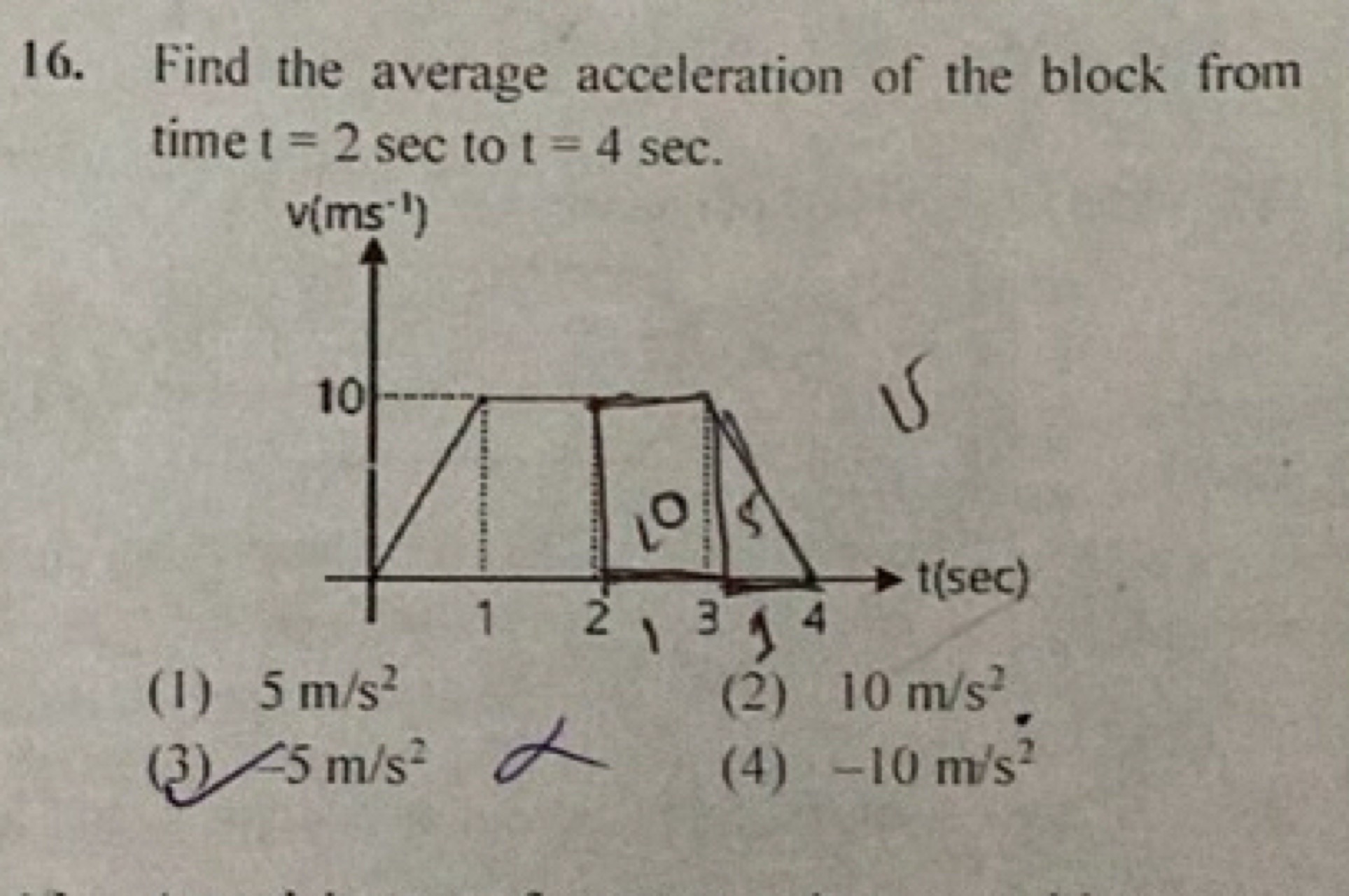 16. Find the average acceleration of the block from time t=2sec to t=4