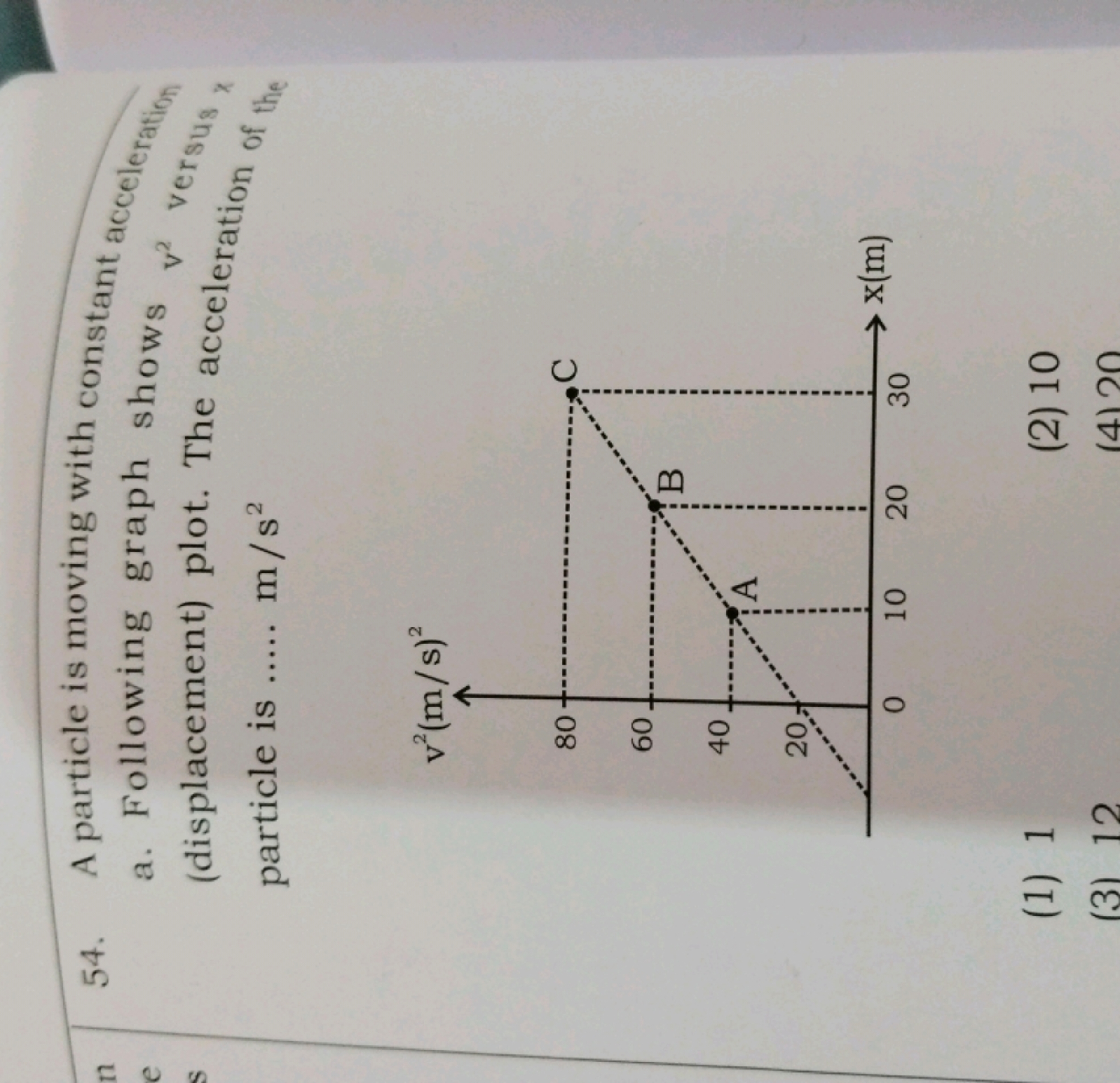 54. A particle is moving with constant acceleration a. Following graph