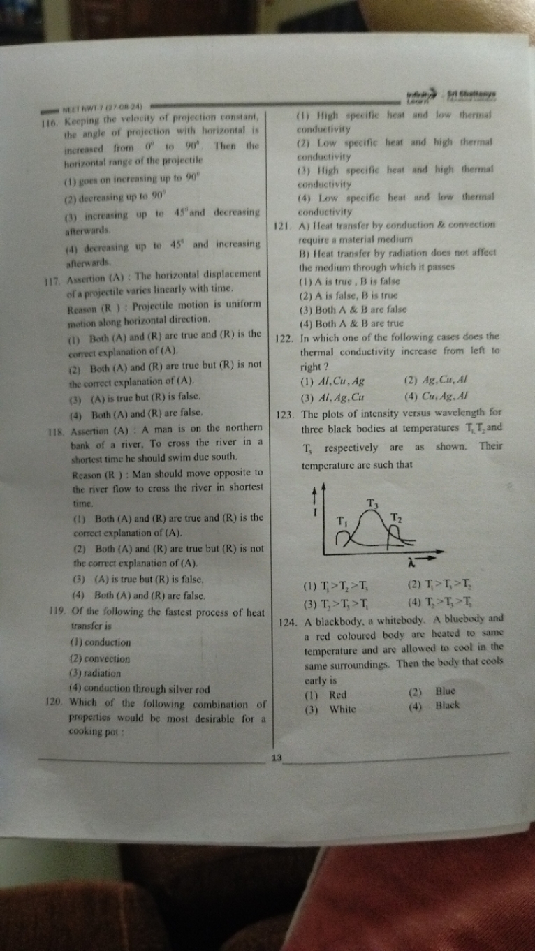 EDEL NLEWT. 7 (27-08-24)
116. Keeping the velocity of projection const