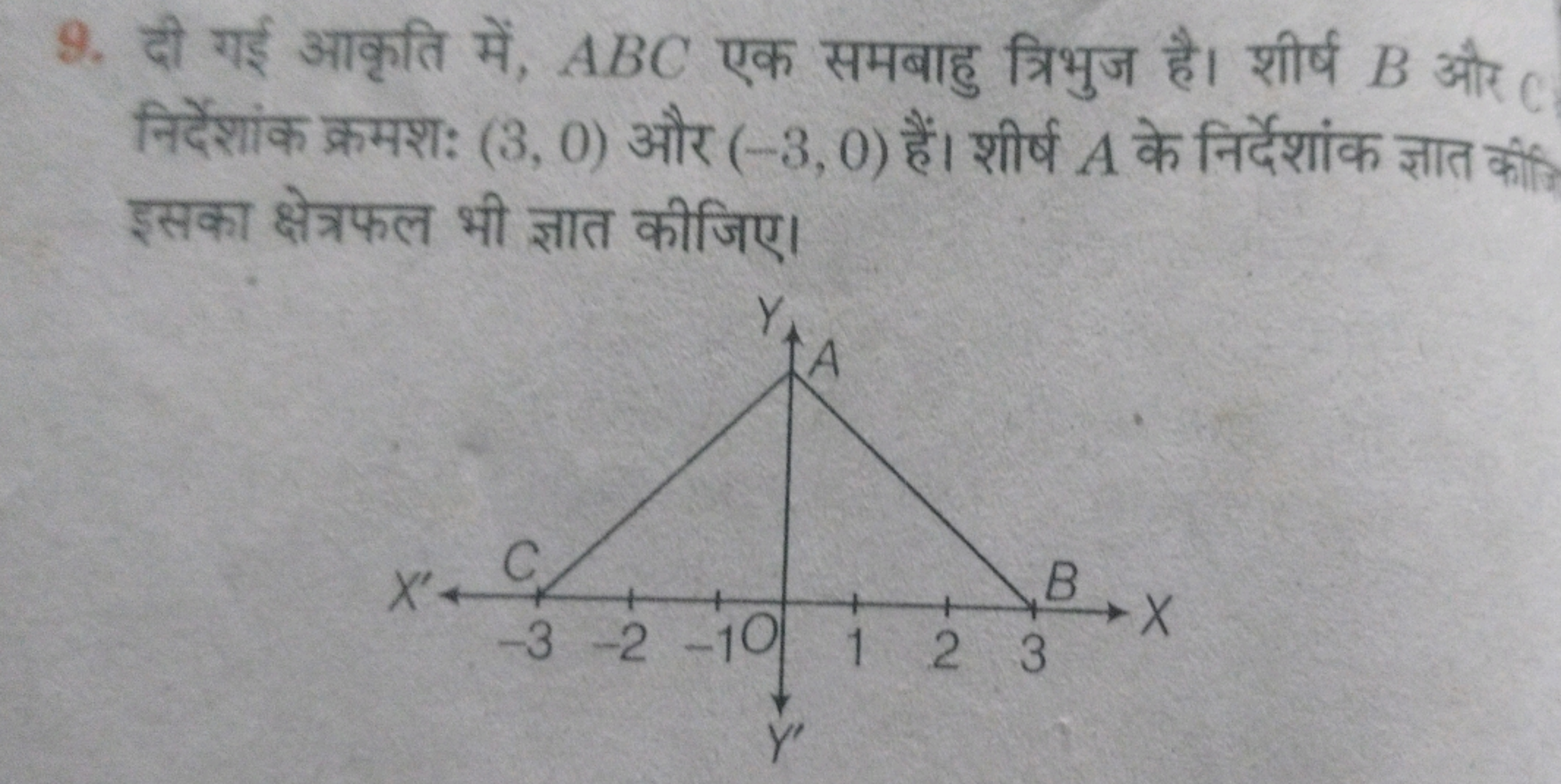 9.
ABC
T: (3,0) 3 (-3,0)
frys
Afric
X'
A
+
-3-2-10 1 2 3
Y
BX
C