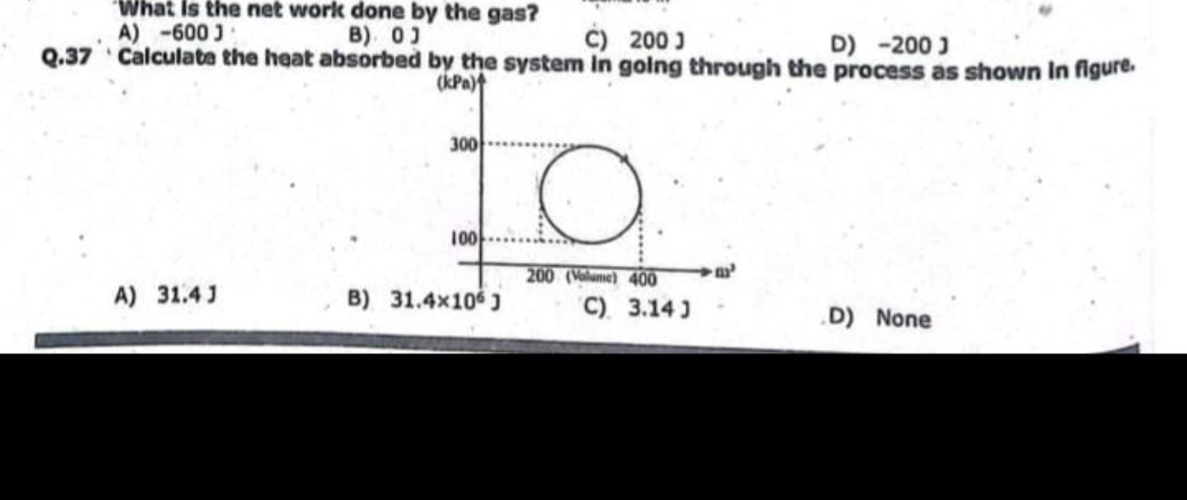 What is the net work done by the gas?
A) - 600 J
B) 0 J
C) 200 J
D) - 