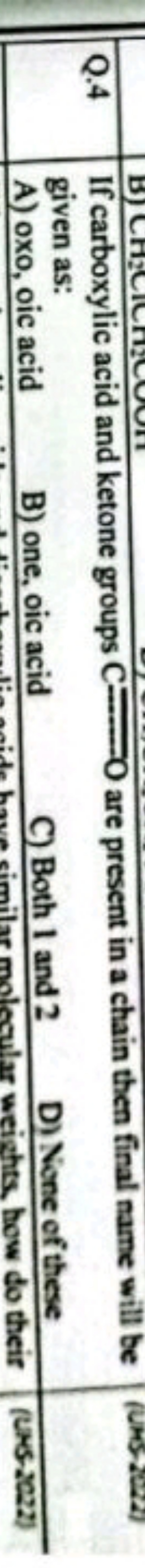 Q.4
BJCHCH
If carboxylic acid and ketone groups CO are present in a ch