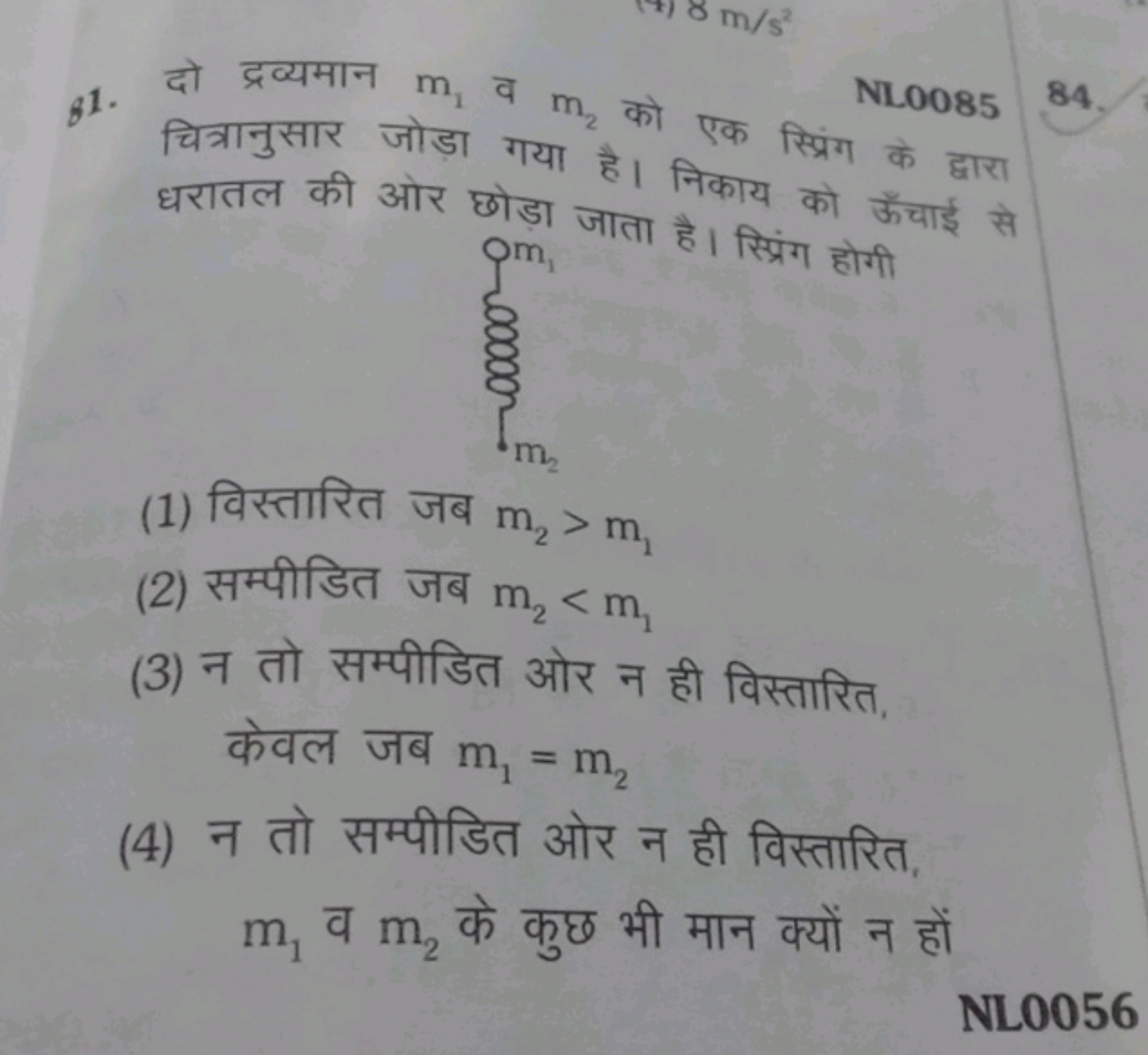 NL0085
81. दो द्रव्यमान m1​ व m2​ को एक स्प्रिंग के द्वारा चित्रानुसार