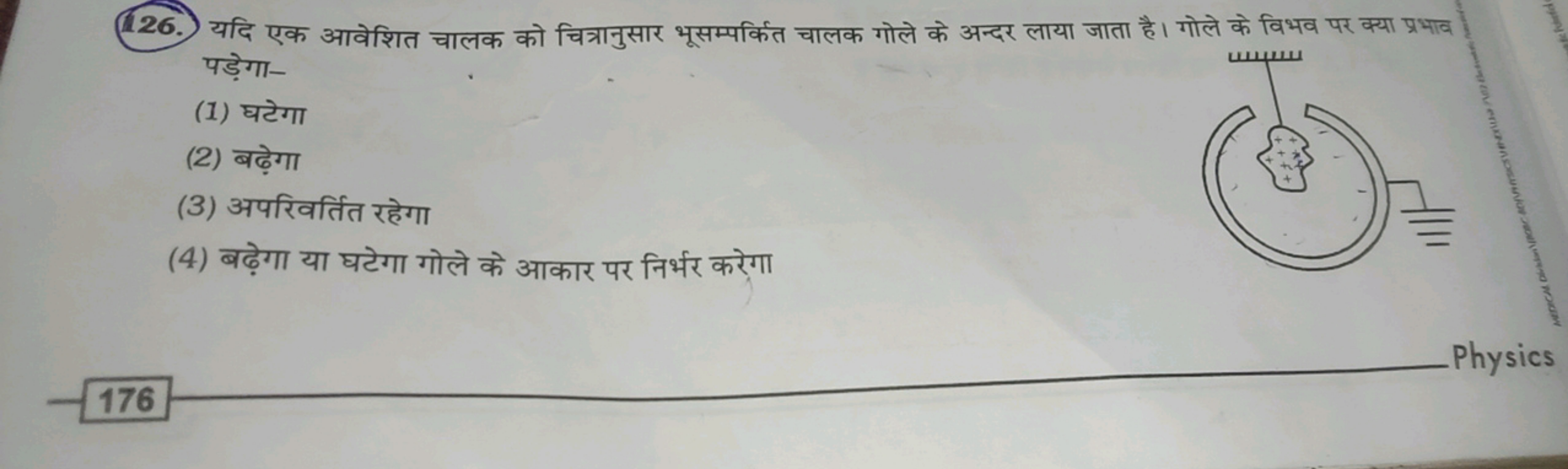 126. यदि एक आवेशित चालक को चित्रानुसार भूसम्पर्कित चालक गोले के अन्दर 