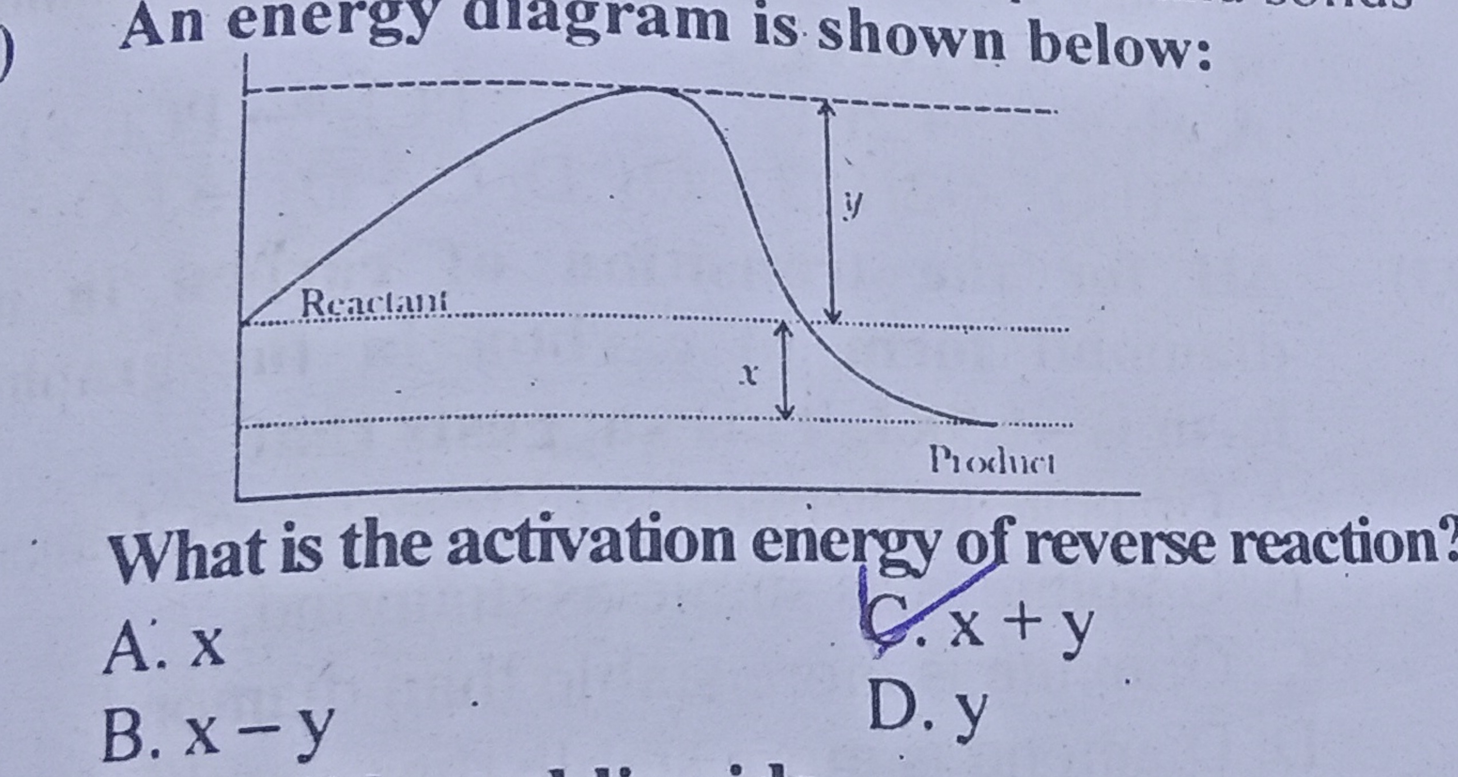 An energy anagram is shown below:

What is the activation energy of re