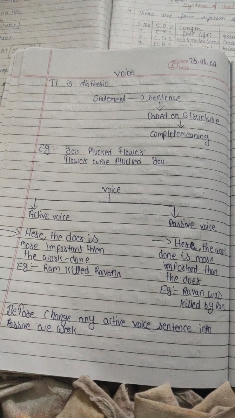 System of uni
There are four system S. No S.O.V Length
2. C. Cis for f