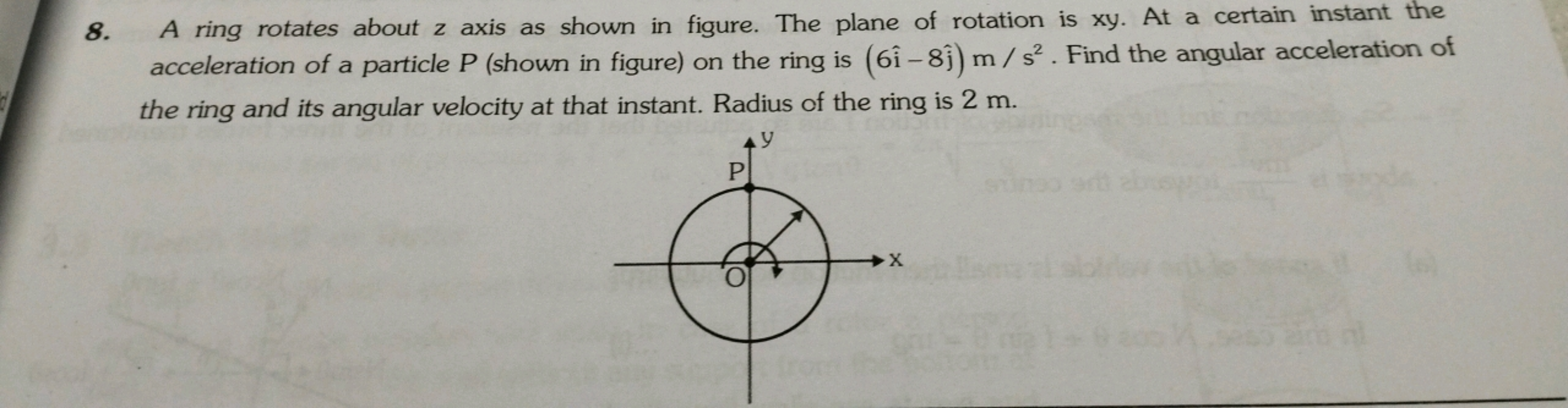 8. A ring rotates about z axis as shown in figure. The plane of rotati