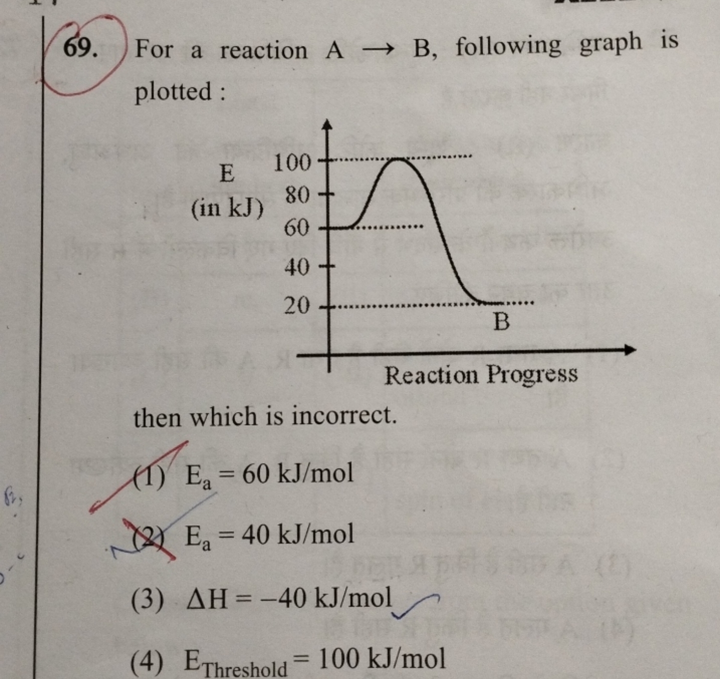 69. For a reaction A→B, following graph is plotted :
then which is inc