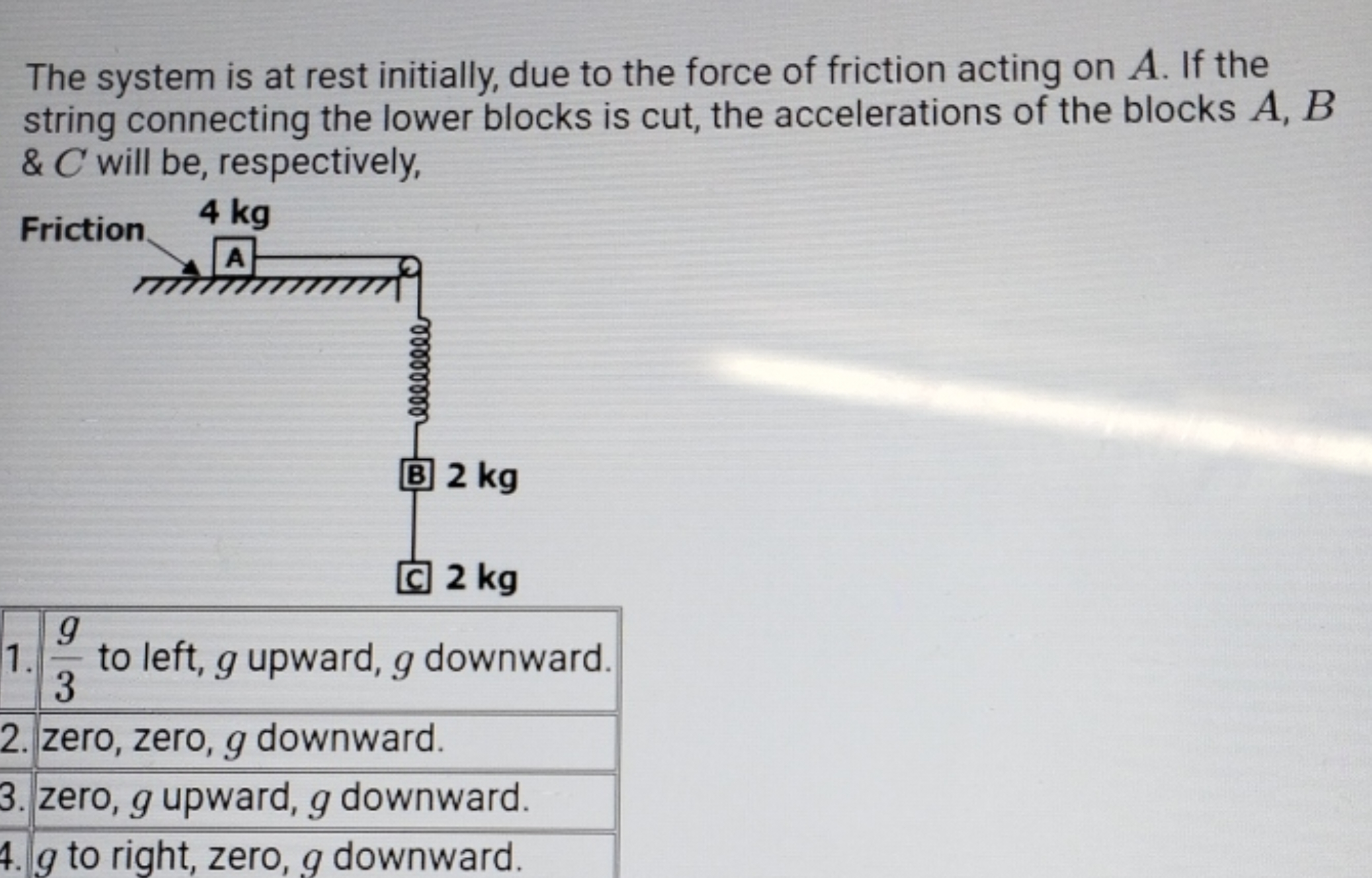 The system is at rest initially, due to the force of friction acting o