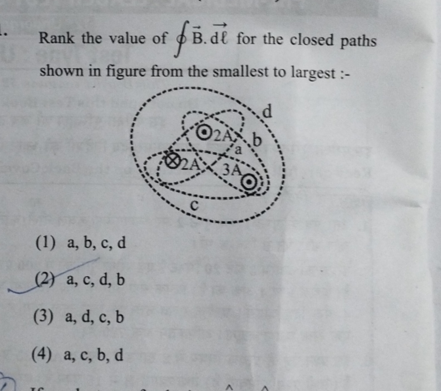 Rank the value of ∮B⋅dℓ for the closed paths shown in figure from the 