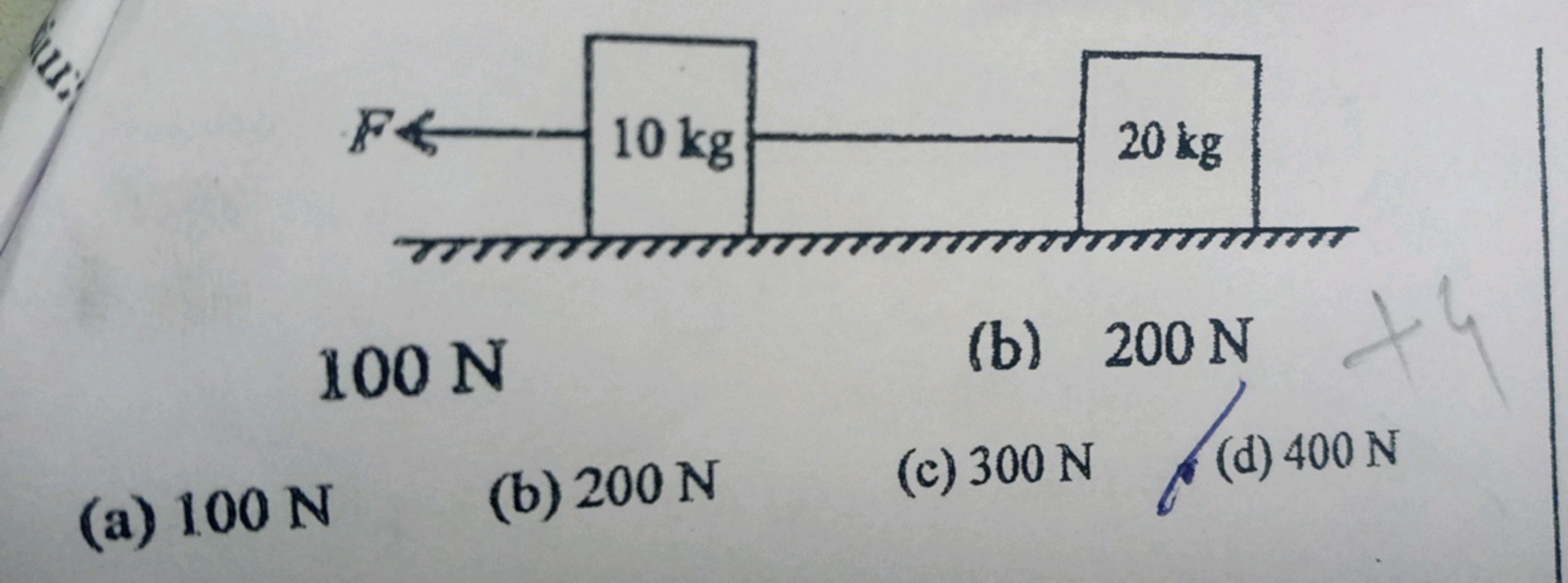 100 N
(b) 200 N
(a) 100 N
(b) 200 N
(c) 300 N
(d) 400 N