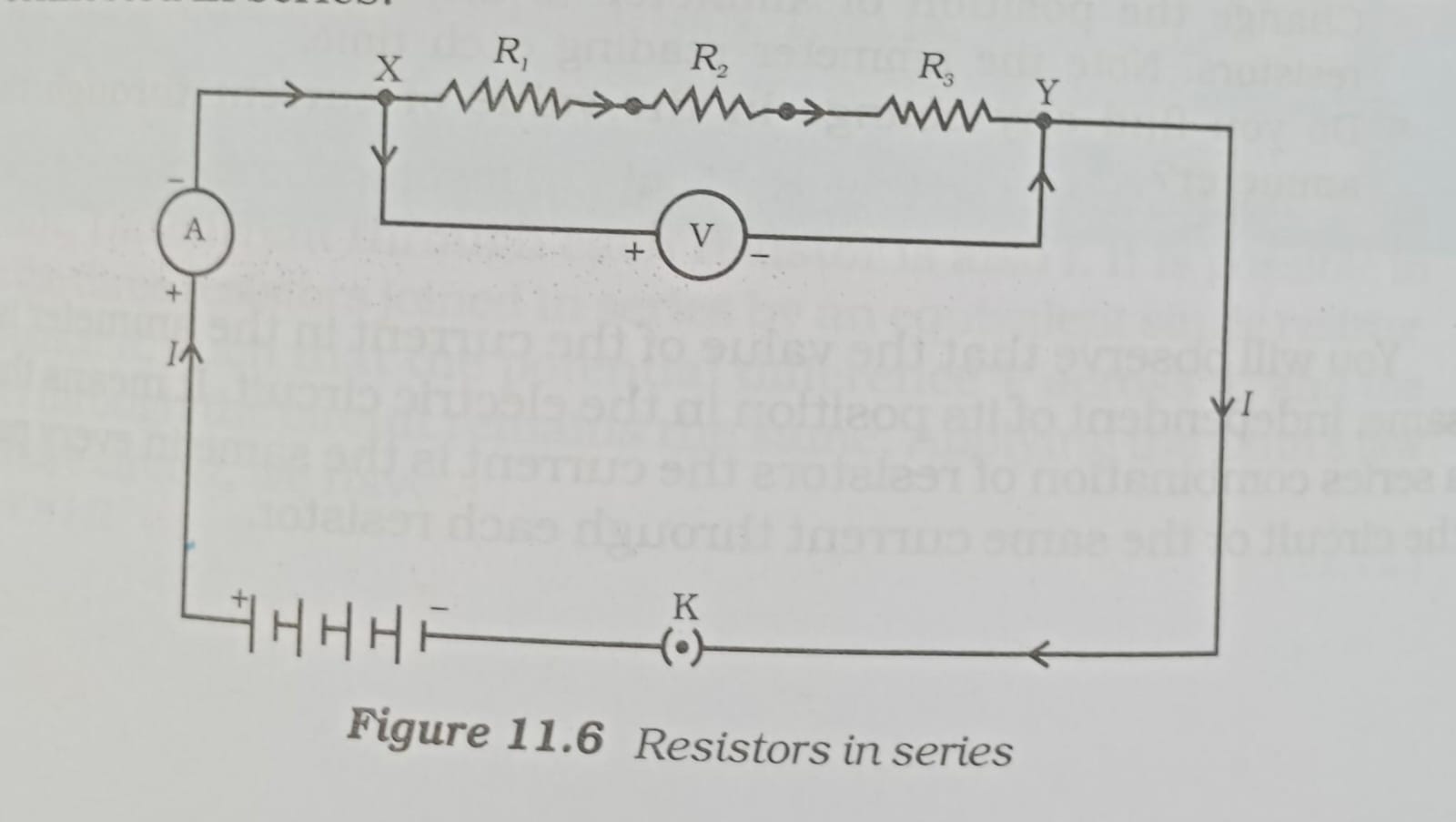 Figure 11.6 Resistors in series