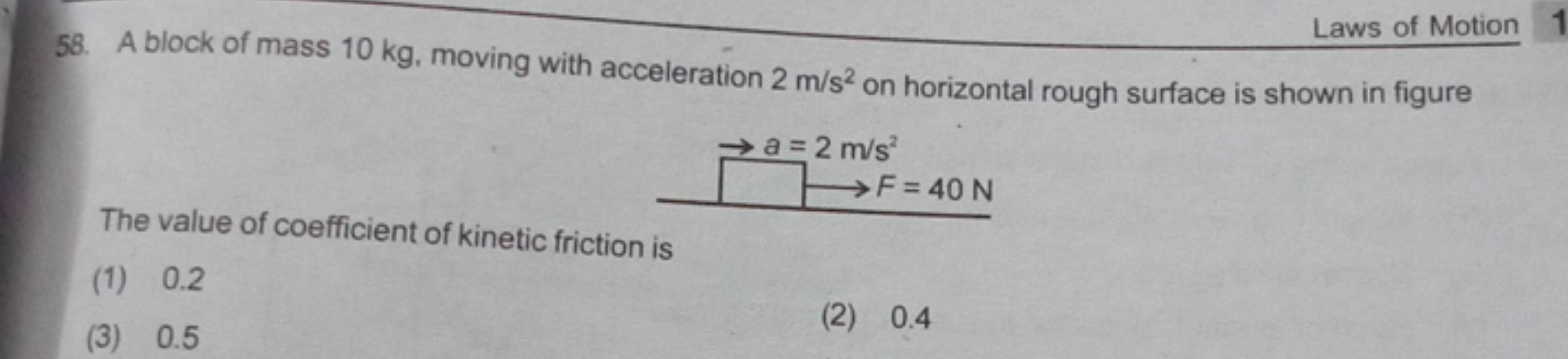 Laws of Motion
58. A block of mass 10 kg , moving with acceleration 2 