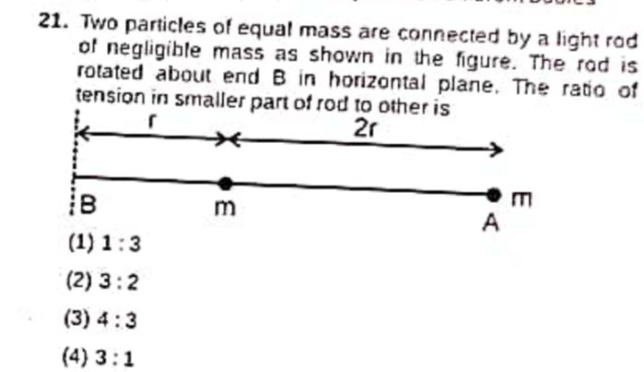 21. Two particles of equal mass are connected by a light rod of neglig