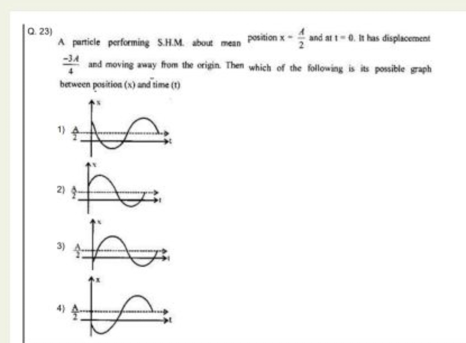 Q. 23) A particle performing S.H.M. about mean position x−21​ and at t