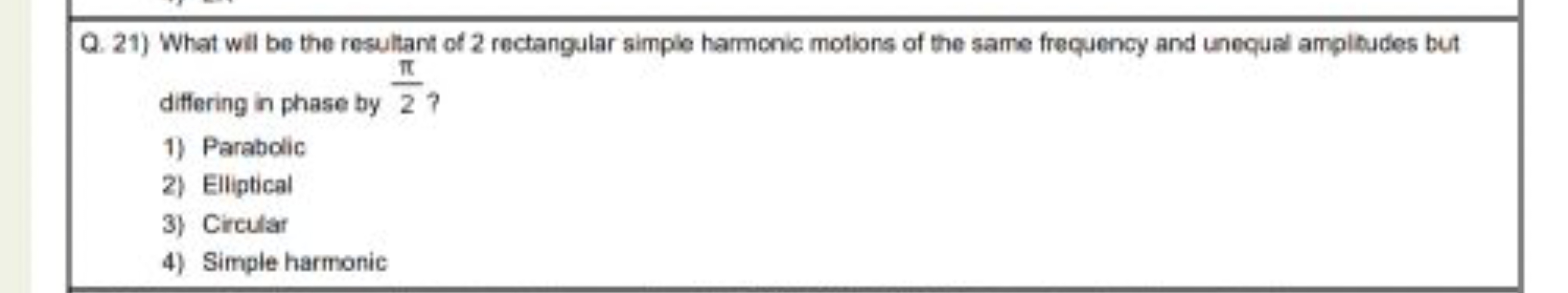 Q. 21) What will be the resultant of 2 rectangular simple harmonic mot