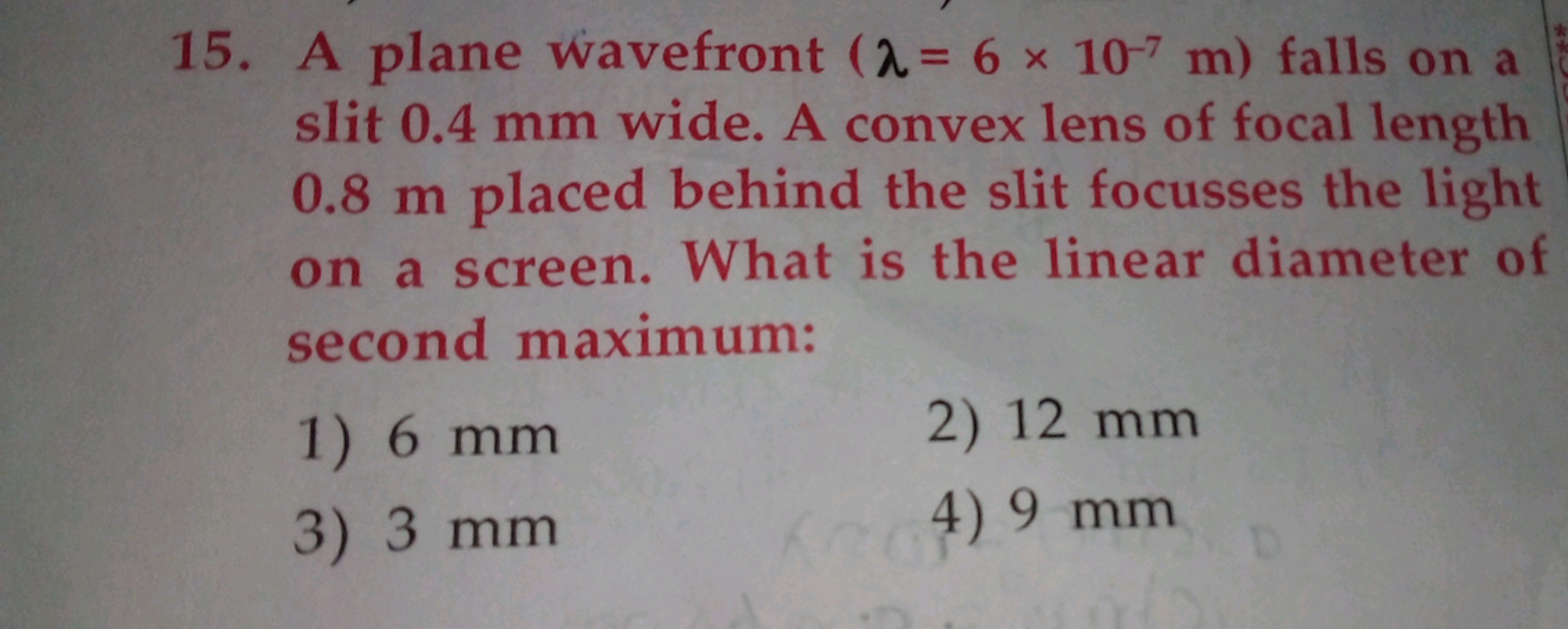 15. A plane wavefront (λ=6×10−7 m) falls on a slit 0.4 mm wide. A conv