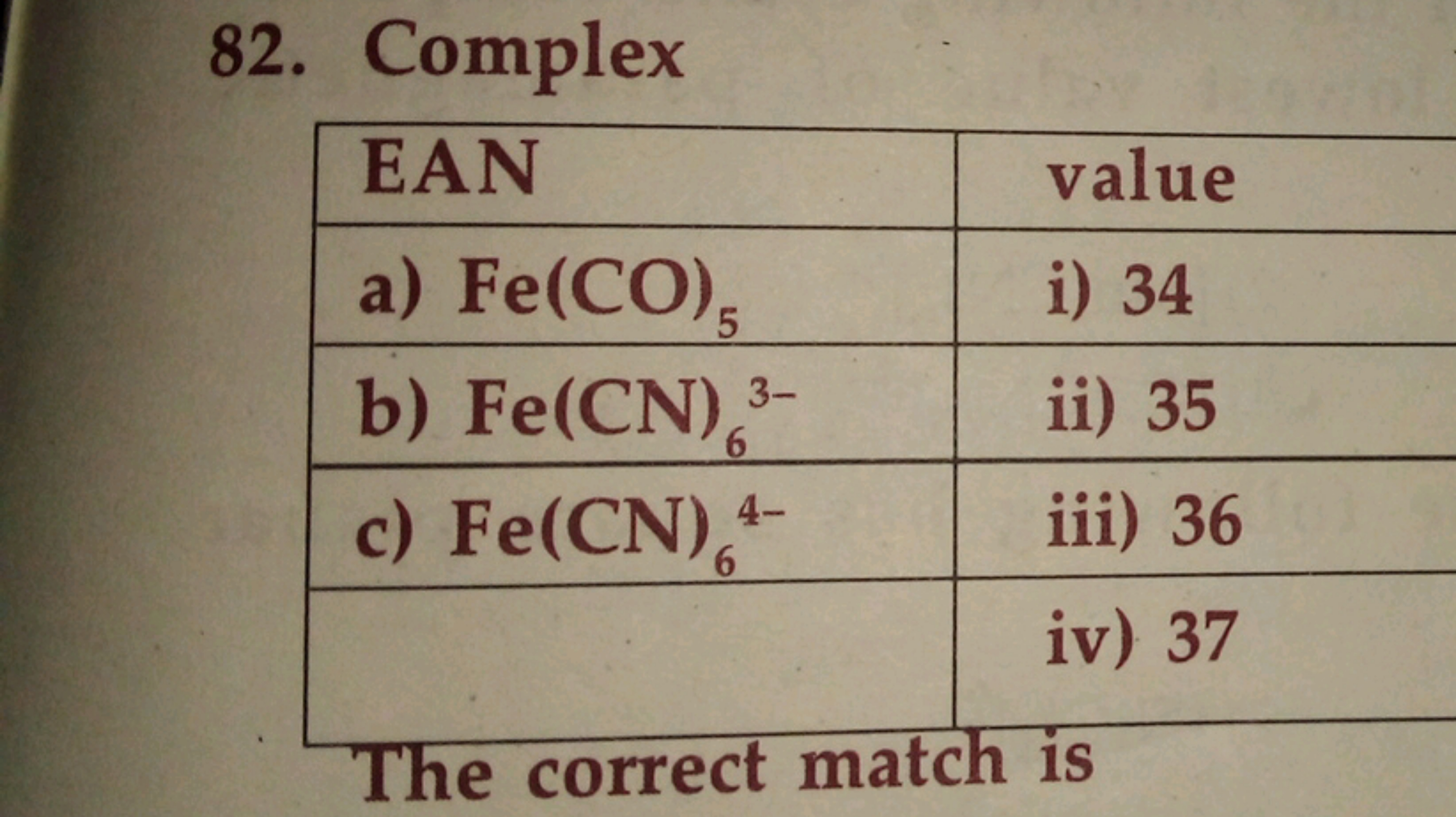 82. Complex
\begin{tabular} { | c | c | } 
\hline EAN & value \\
\hlin